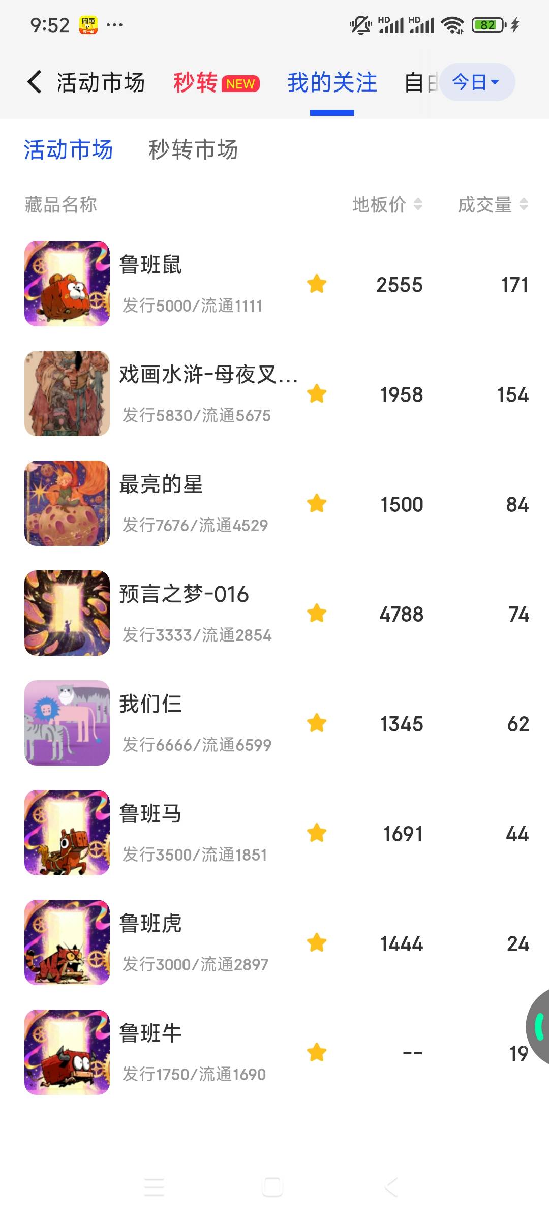 ib这2天好爽，3千本，出来1w多

96 / 作者:一天天999 / 