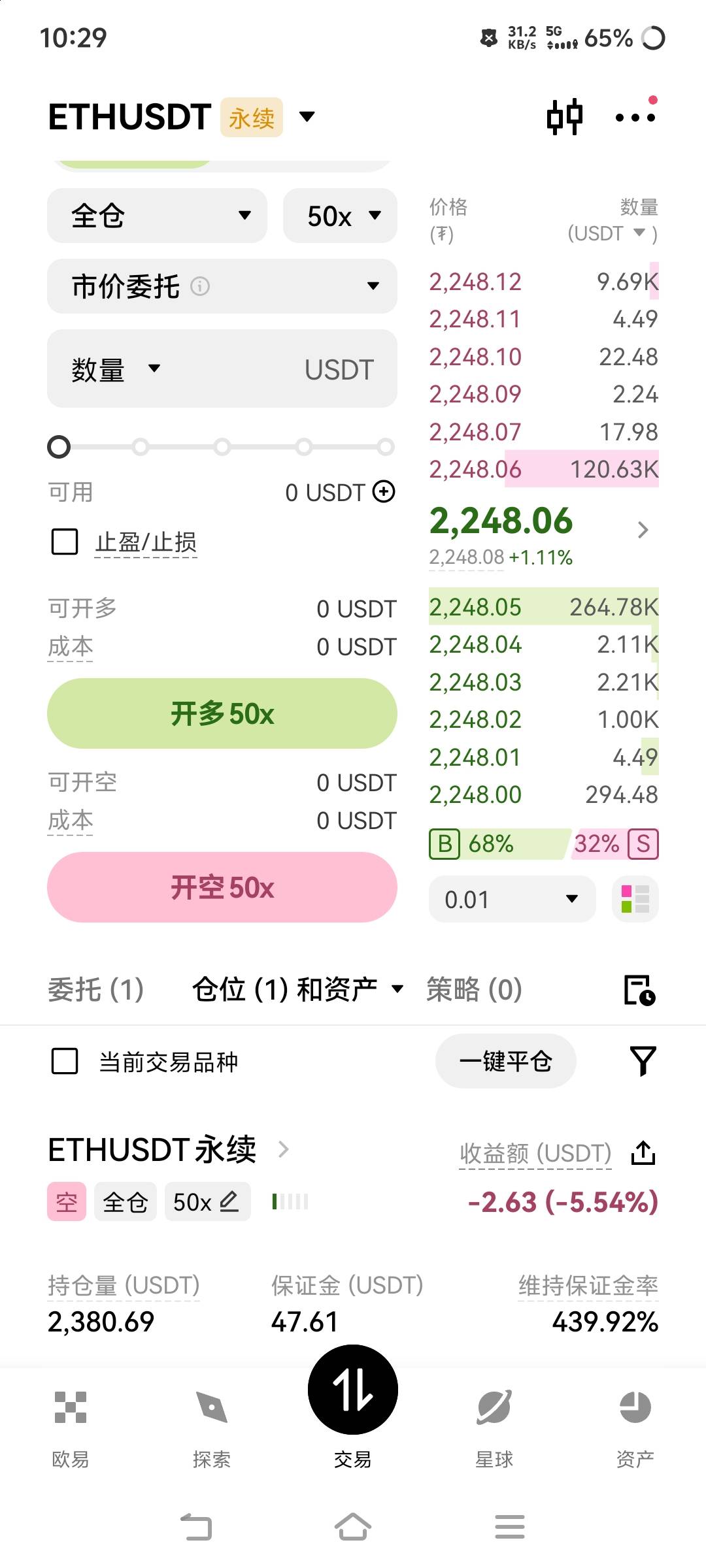 老哥们还不去做空，能吃上大份猪脚饭

14 / 作者:苏幼晴 / 