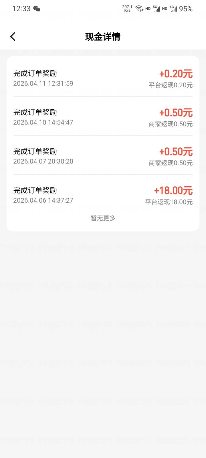 老哥们这种，还需要几单啊


66 / 作者:本宝宝金 / 