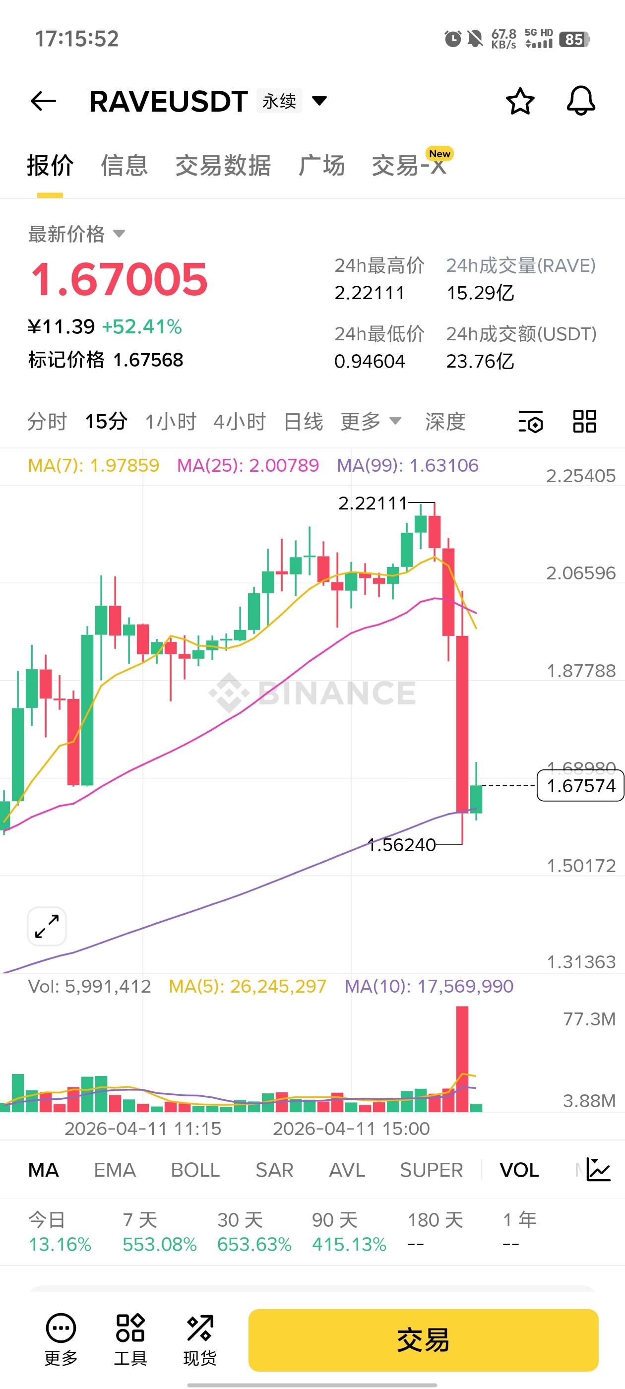 这根针舒服，多的老哥还好吗

98 / 作者:元小号 / 