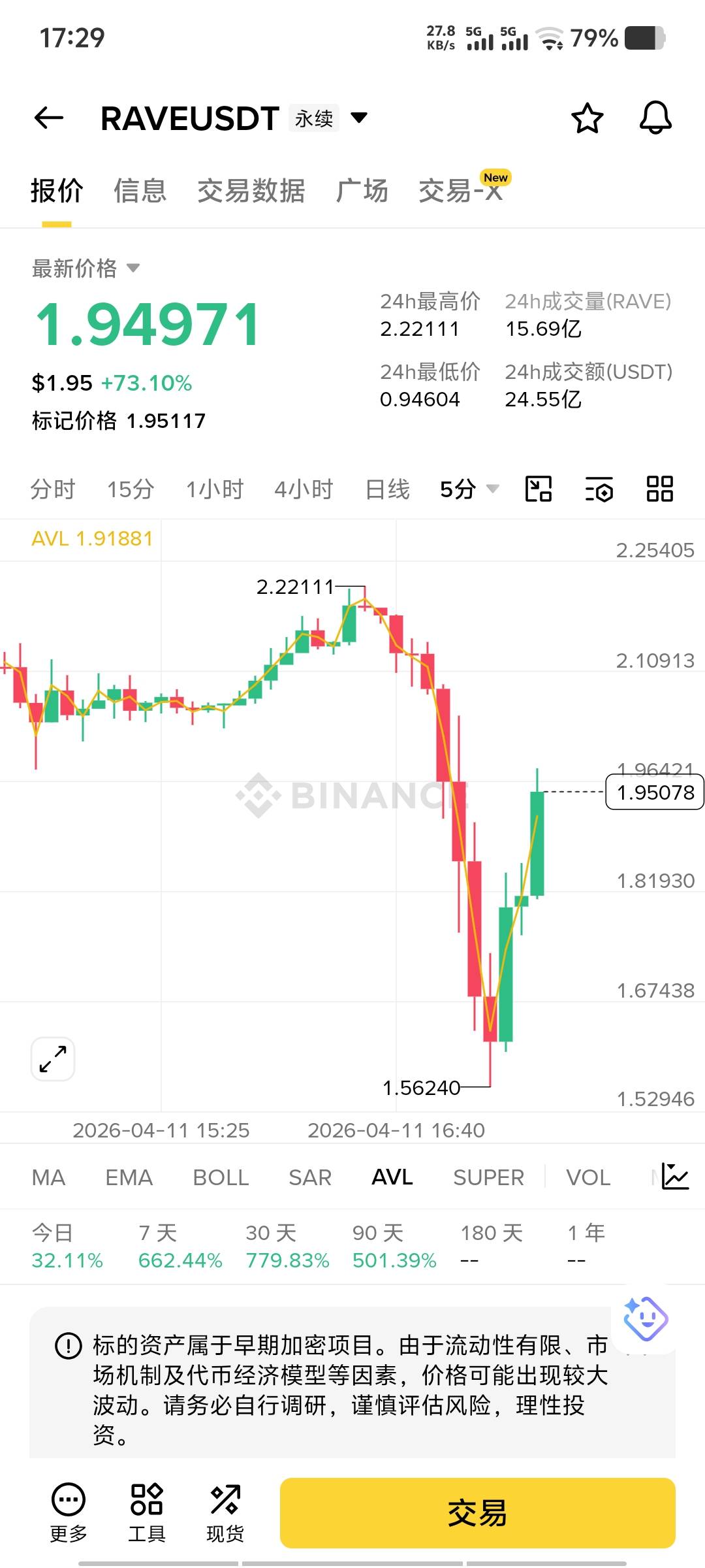 差点把我爆了，来回收割

100 / 作者:脑袋困 / 