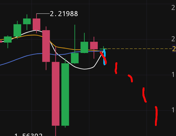 哈哈哈哈哈哈

70 / 作者:小雨微凉 / 