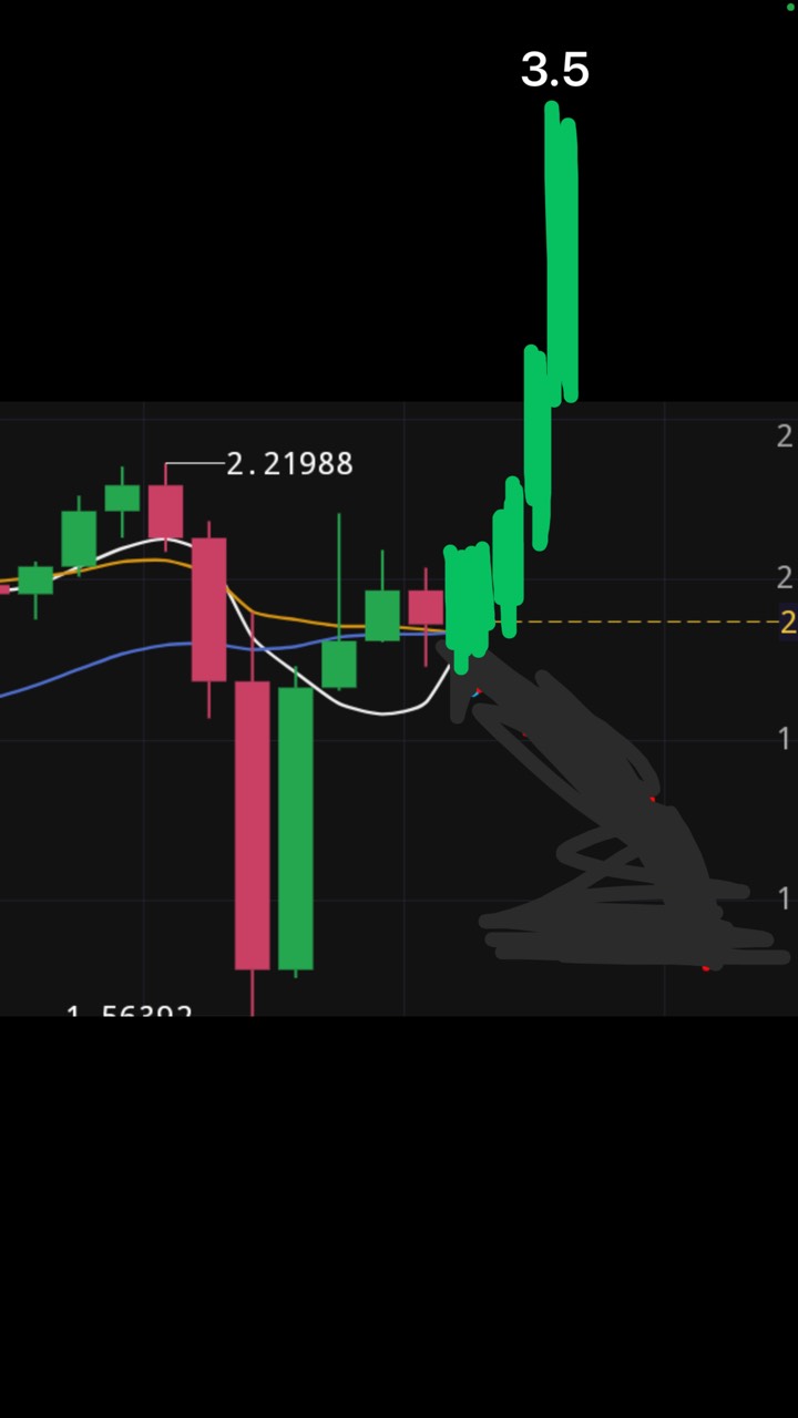 哈哈哈哈哈哈

21 / 作者:农行上海支行 / 