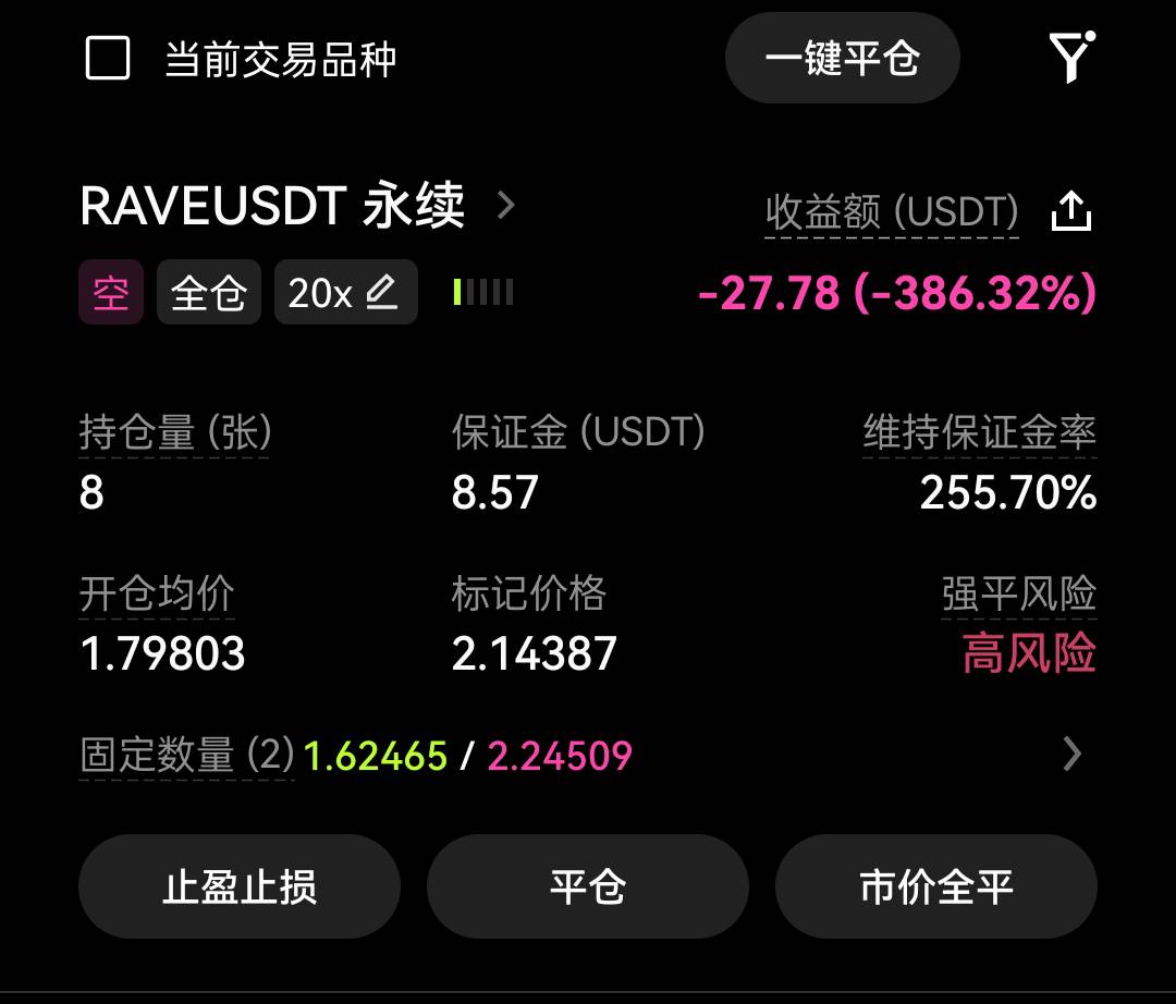 陨落了

22 / 作者:RMB0 / 