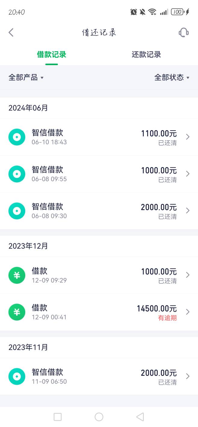 奇富借条一如既往的稳，申请5700五分钟下款了，在借7笔了@卡农阳阳 




3 / 作者:佑你安 / 