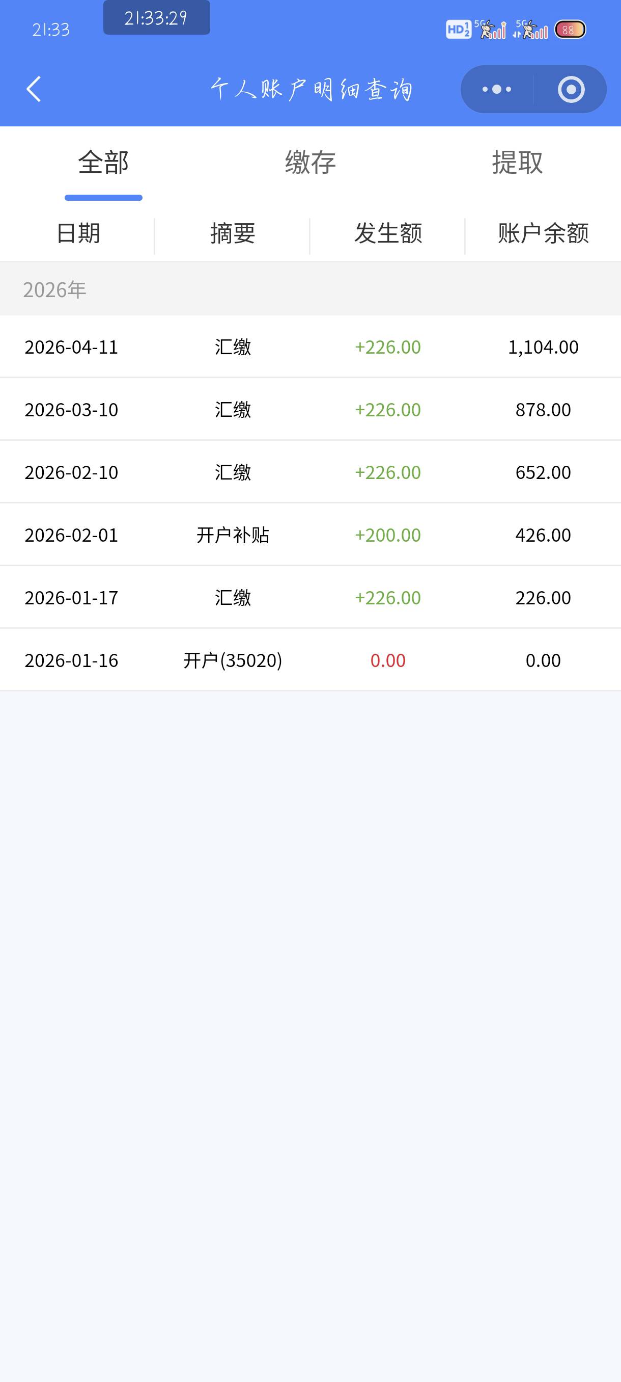 老哥们你们说能不能拿到半年奖励啊

25 / 作者:附近司机 / 