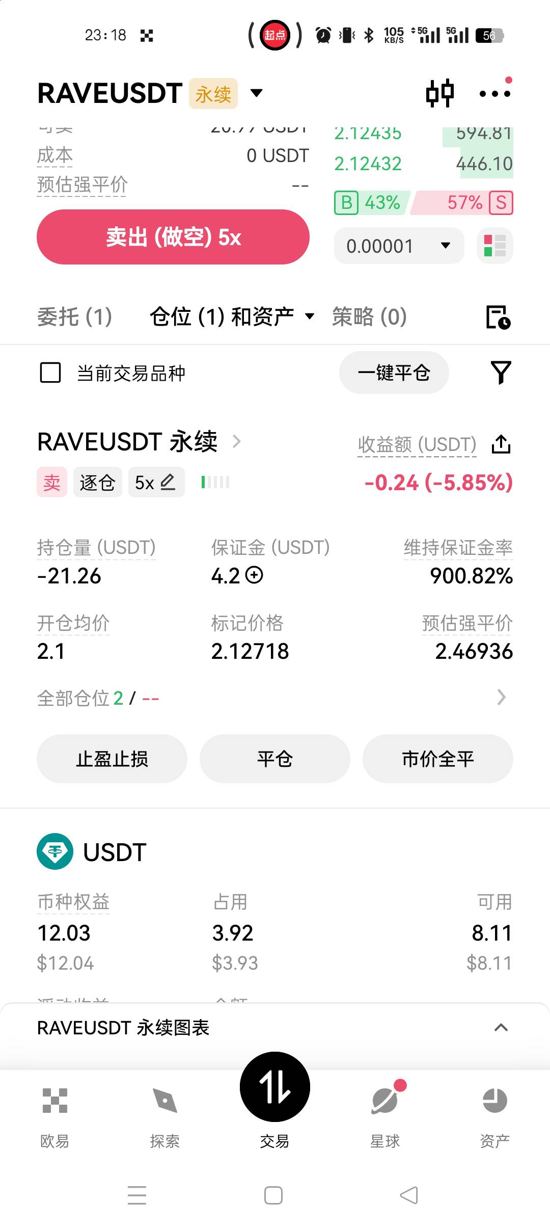 rave空一下

26 / 作者:多姿多彩把 / 