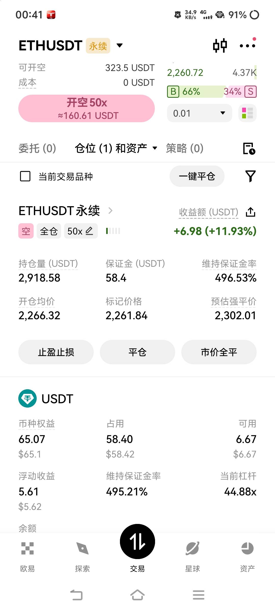 刚才这一波拉升牛比了，我直接全仓入手

42 / 作者:苏幼晴 / 