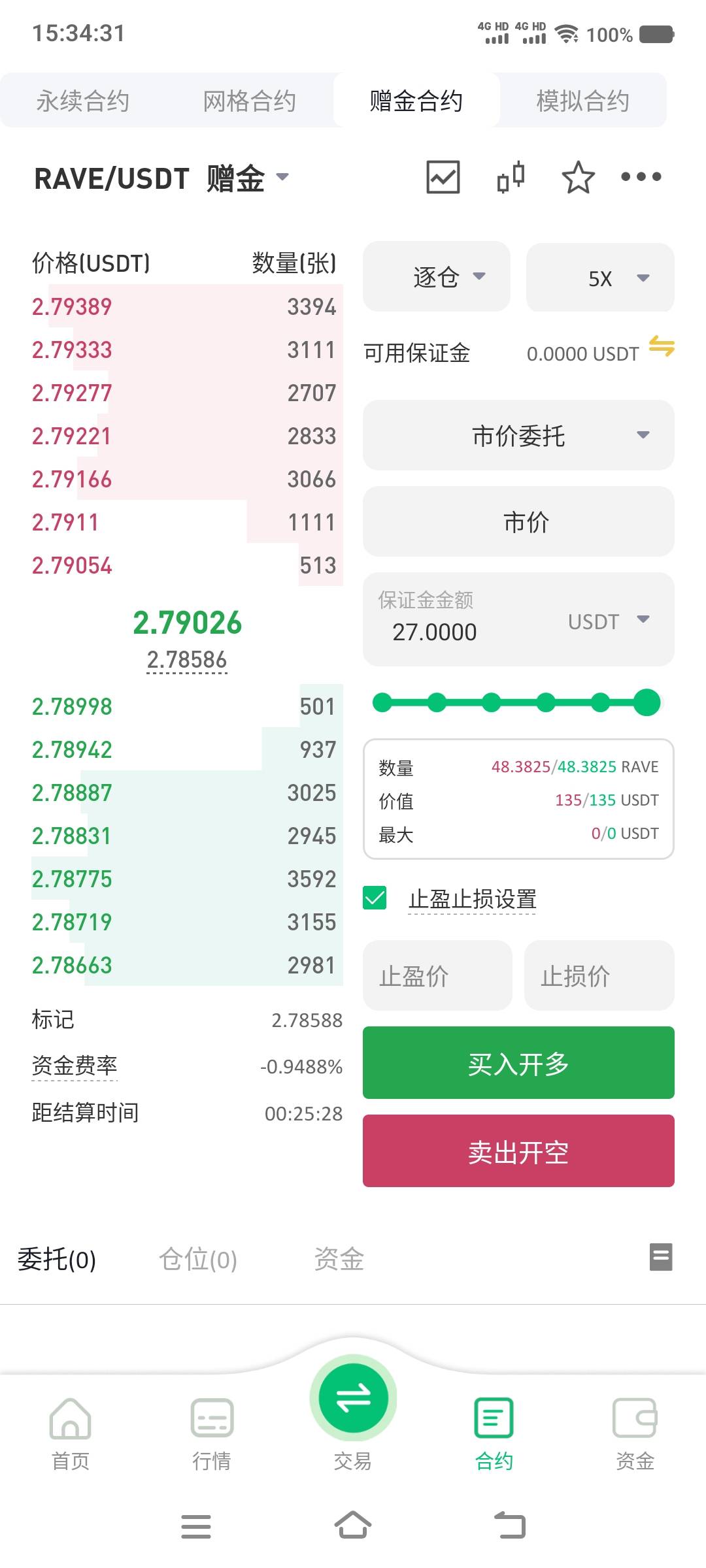 太夸张了 刚还看1.9-2.0

69 / 作者:江山三载归来 / 