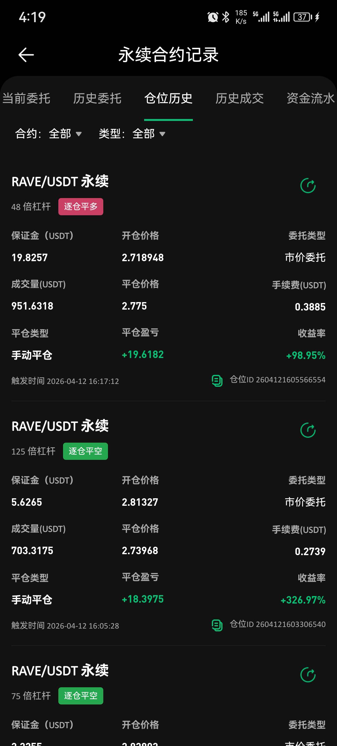 今日工资由币王发放，2u干到50u，下班下班67 / 作者:紫魔 / 