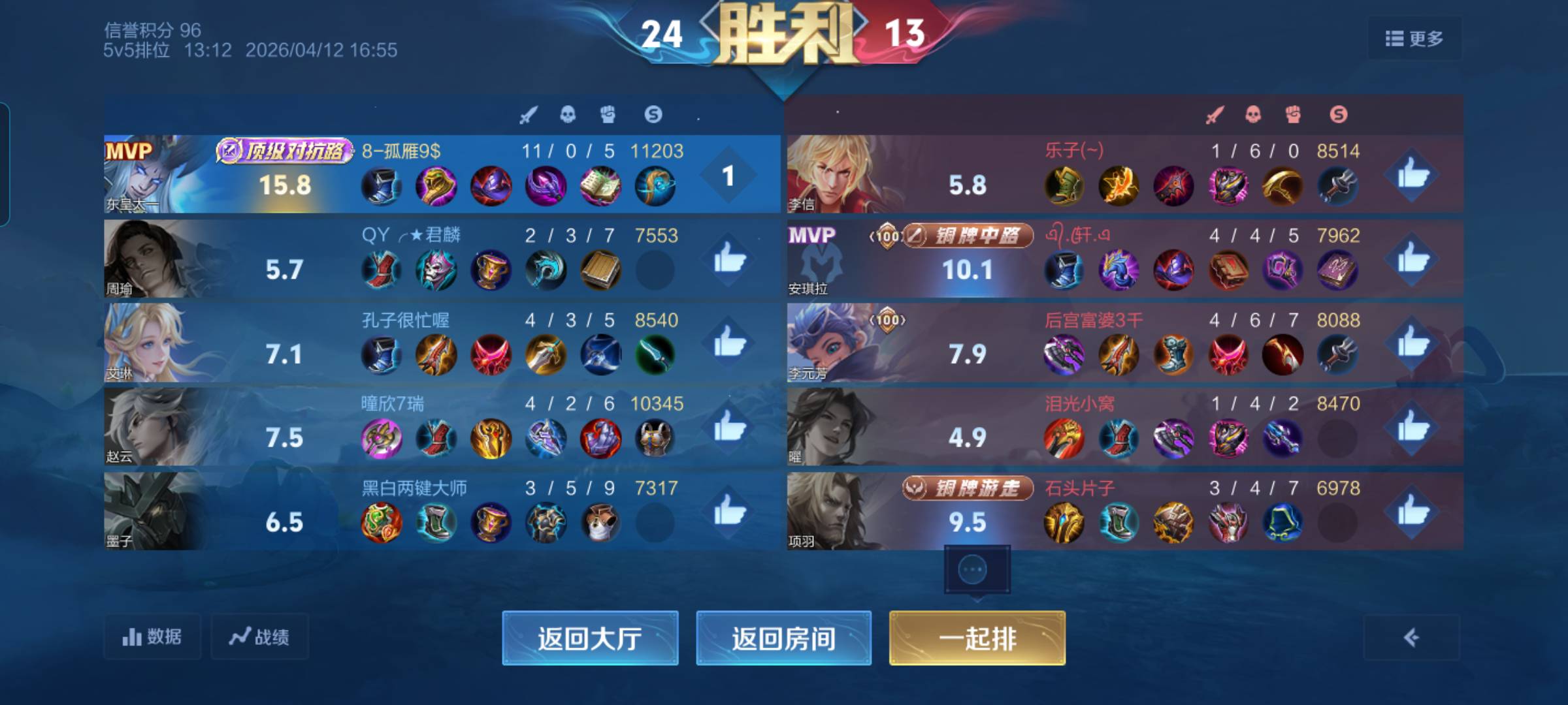 东皇就是对抗路一霸

61 / 作者:蛋黄酱 / 