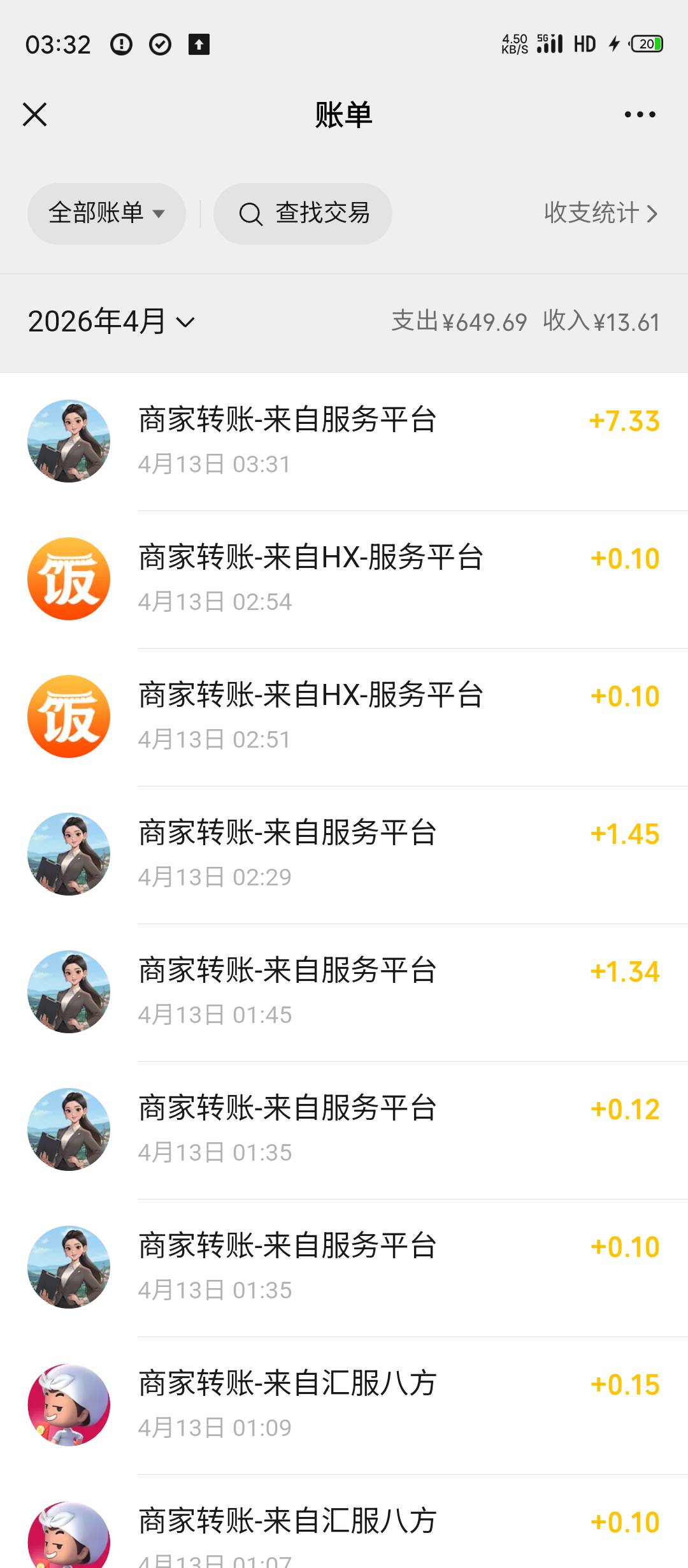 羊毛不好搞啊太难了，

46 / 作者:小小怪战士 / 