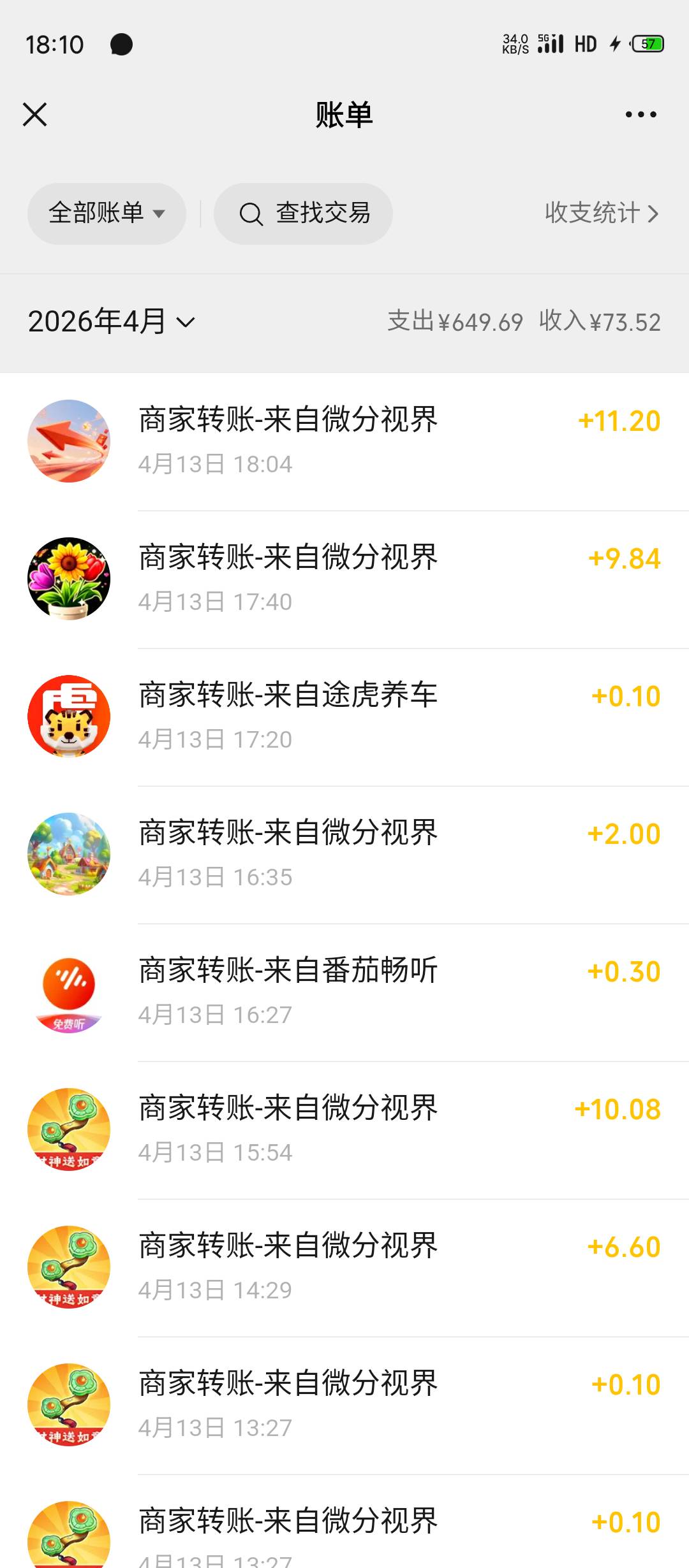 老哥们这个一箭来好运可以搞，直接一下爆了8块多刚刚

48 / 作者:小小怪战士 / 