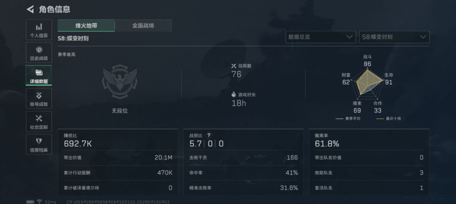哪个三角洲老哥能把我这2000w哈夫币给收了，2天多没吃饭了，就昨天吃了个馒头，饿的太81 / 作者:WSF1 / 
