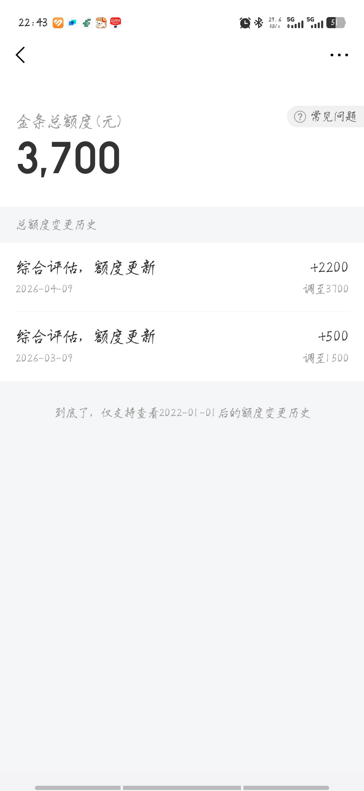 金条前几天提升额度了，我没注意，今天上去才看到，美...16 / 作者:好人蒋 / 