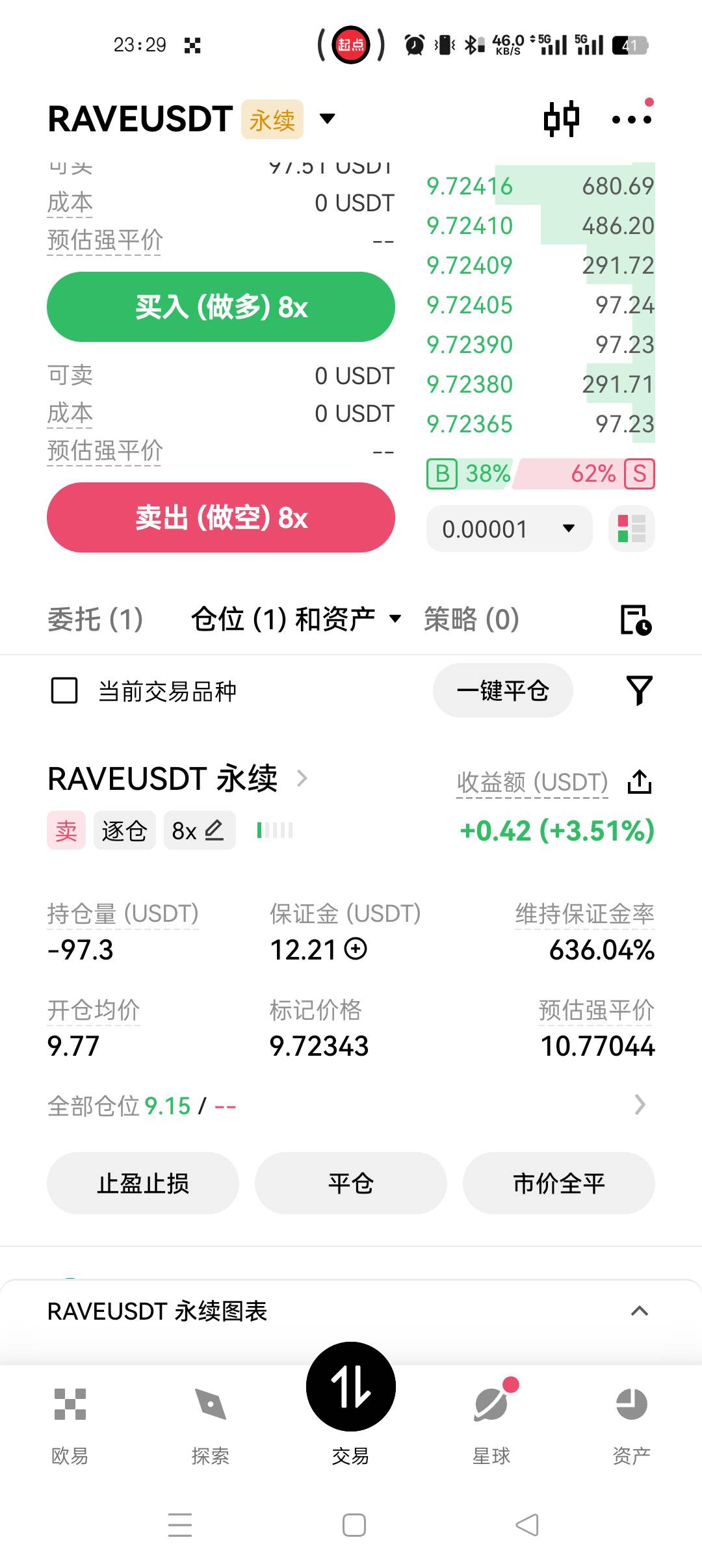 挂机睡觉，爆了就看天。

11 / 作者:多姿多彩把 / 
