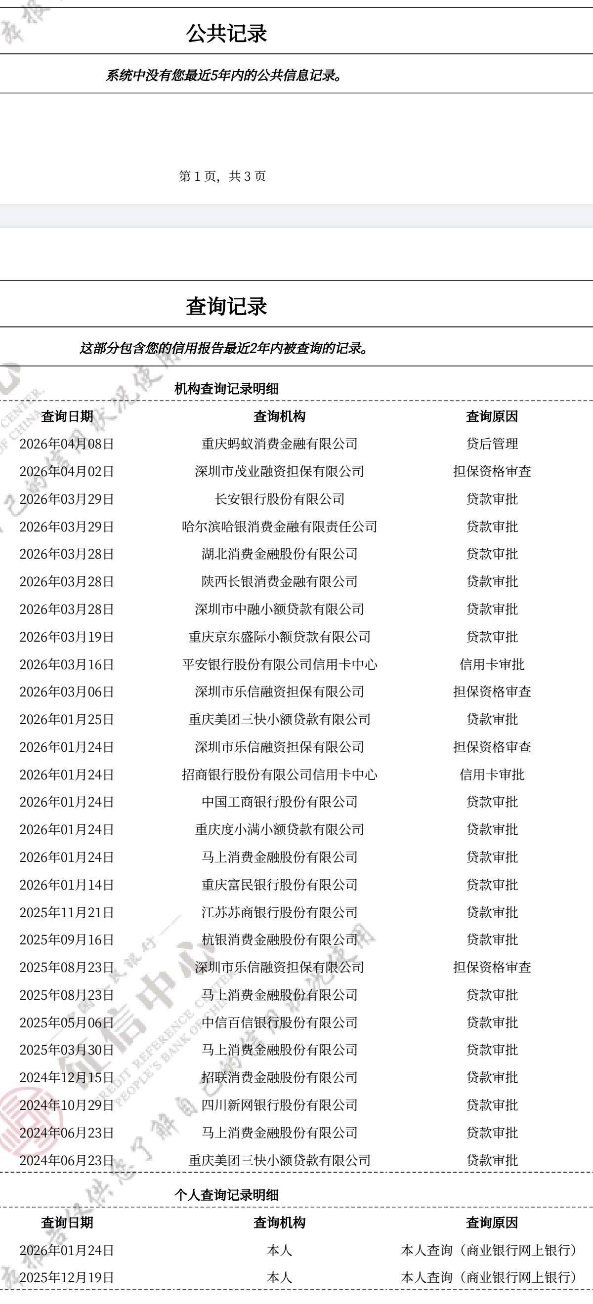有没有懂征信的老哥帮忙看看，捷信压根没还过怎么显示已结清，目前下款的就cxd500，七64 / 作者:激进型选手 / 