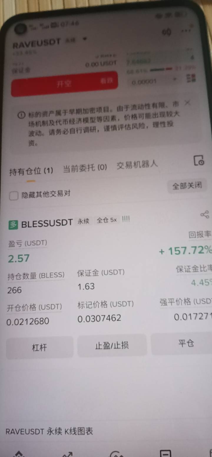 币安上的BLESS可以冲，下一个rave


75 / 作者:土星发呆的海蝎 / 