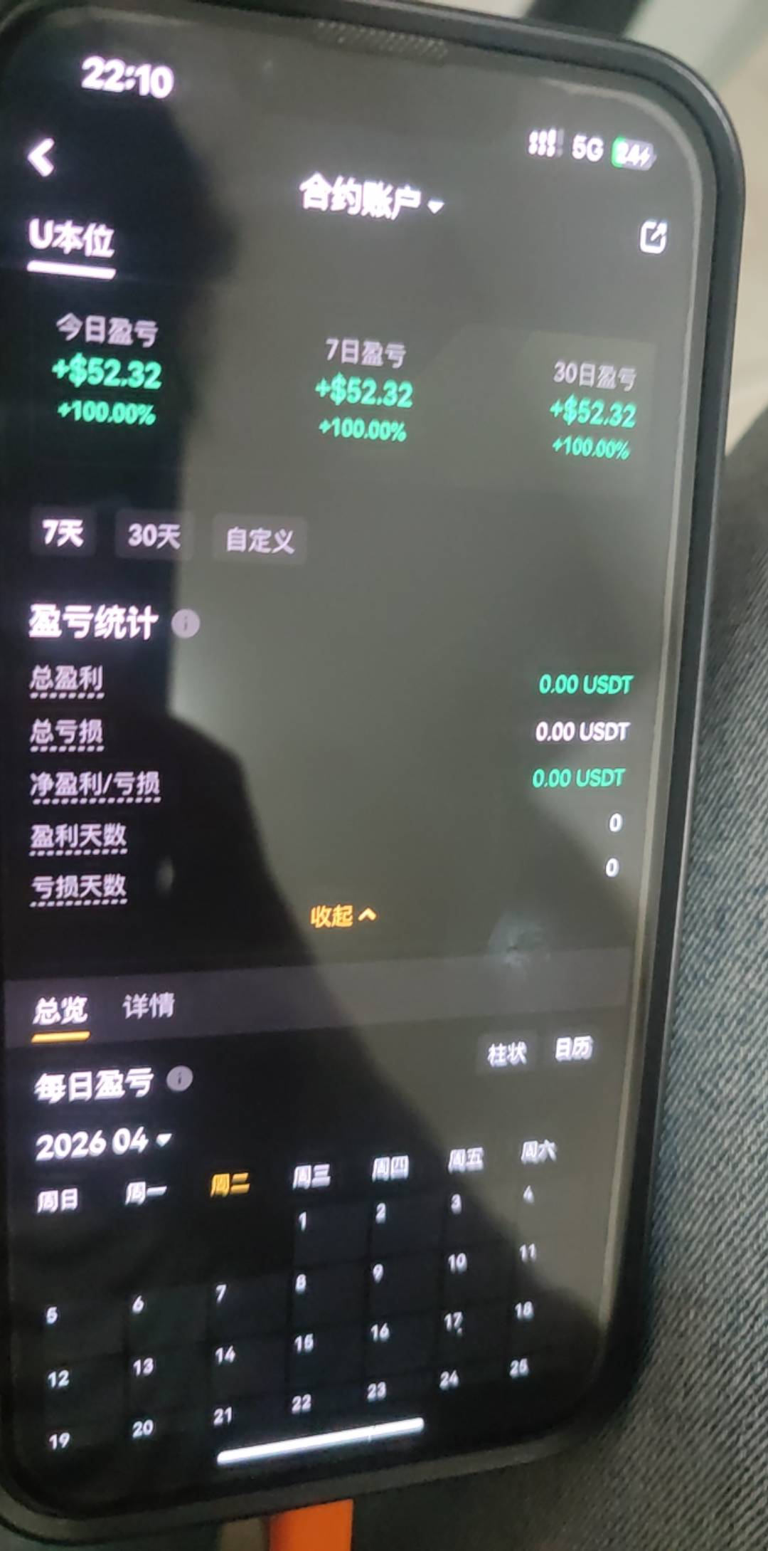 币贝给的100体验金 今晚上看自动平仓盈利52u这台子咋样有老哥提了没.

52 / 作者:路遥是帅哥 / 
