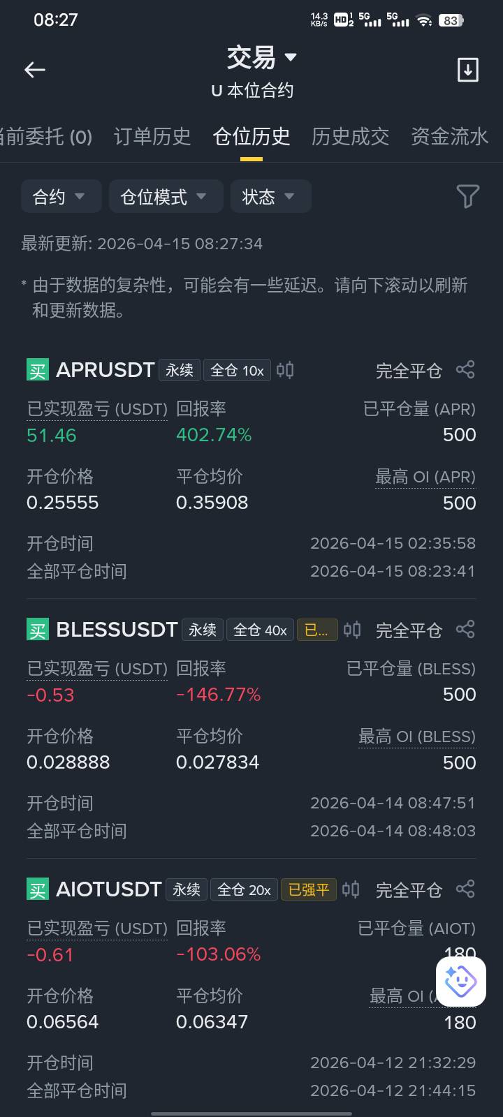 昨晚哪个老哥发的apr来着，追涨吃了0.1，很可以

33 / 作者:扶苏Il / 