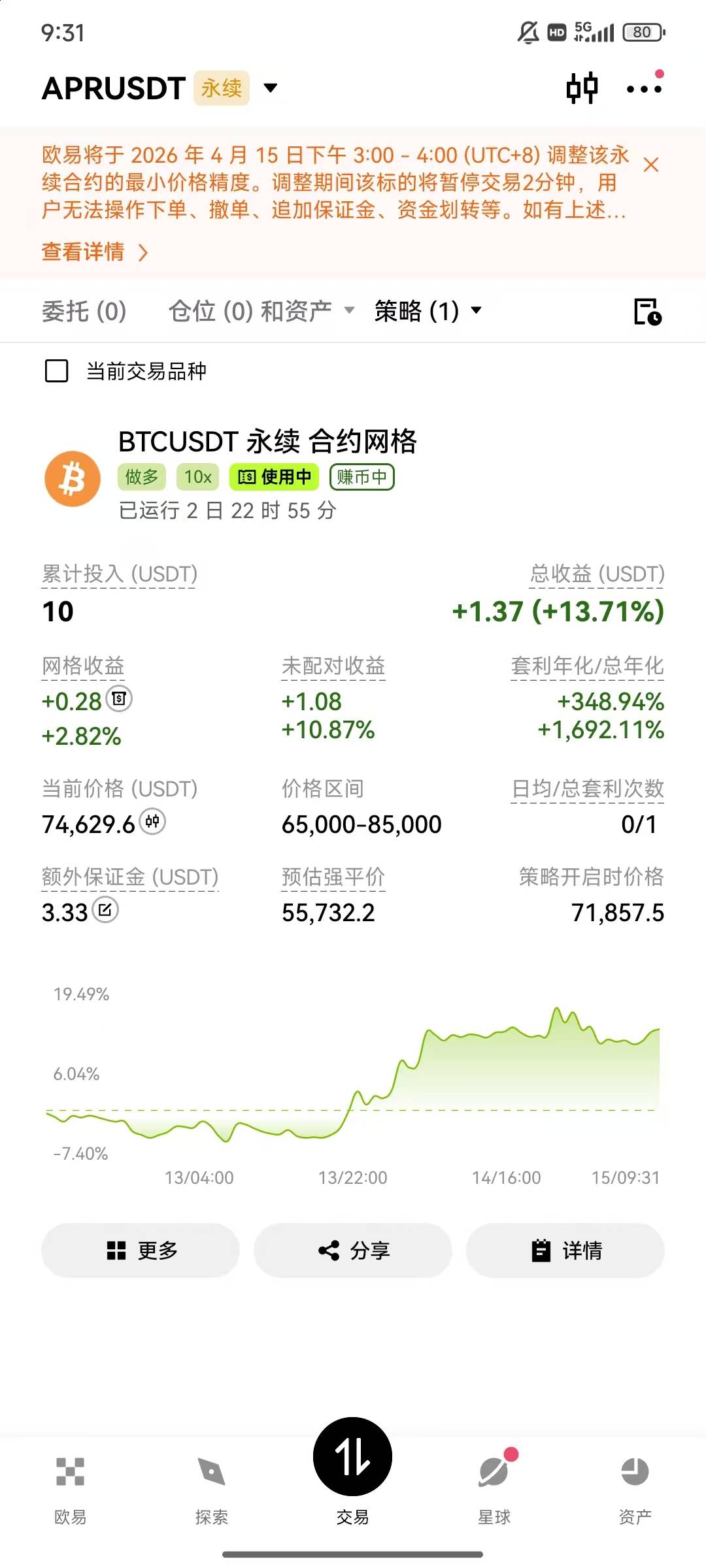 老哥欧意送的这个策划体验券10现在有没有收益？就这样一直挂着吗？能不能赚点

25 / 作者:2026双喜临门 / 