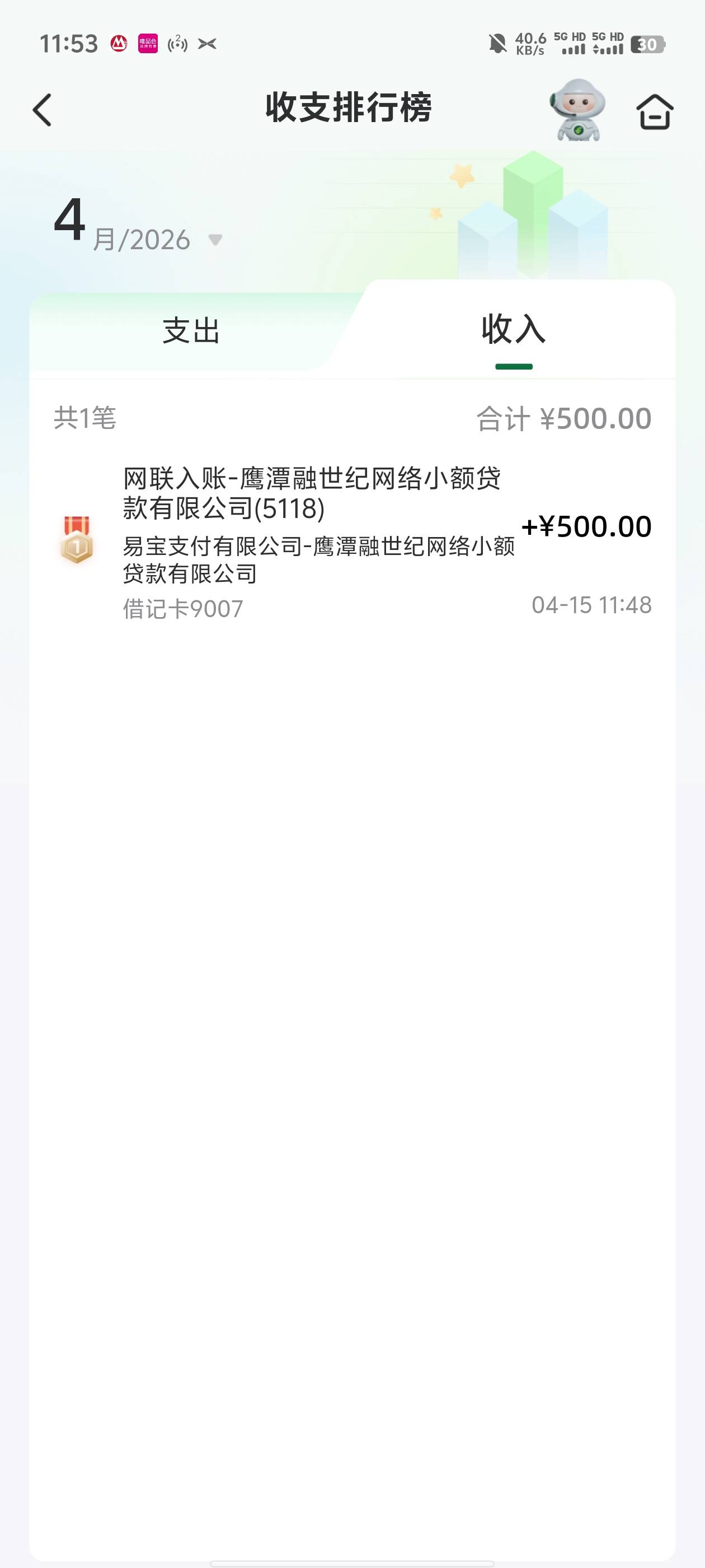 注销三次，终于今天变了500，开会员放款秒到，然而大家说的这个额度有效期其实是变之20 / 作者:好运从没来过 / 