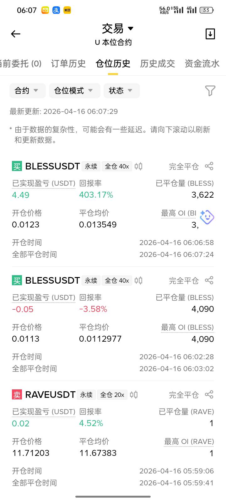 老哥26秒 4倍收益还有谁

6 / 作者:申请一下啊 / 
