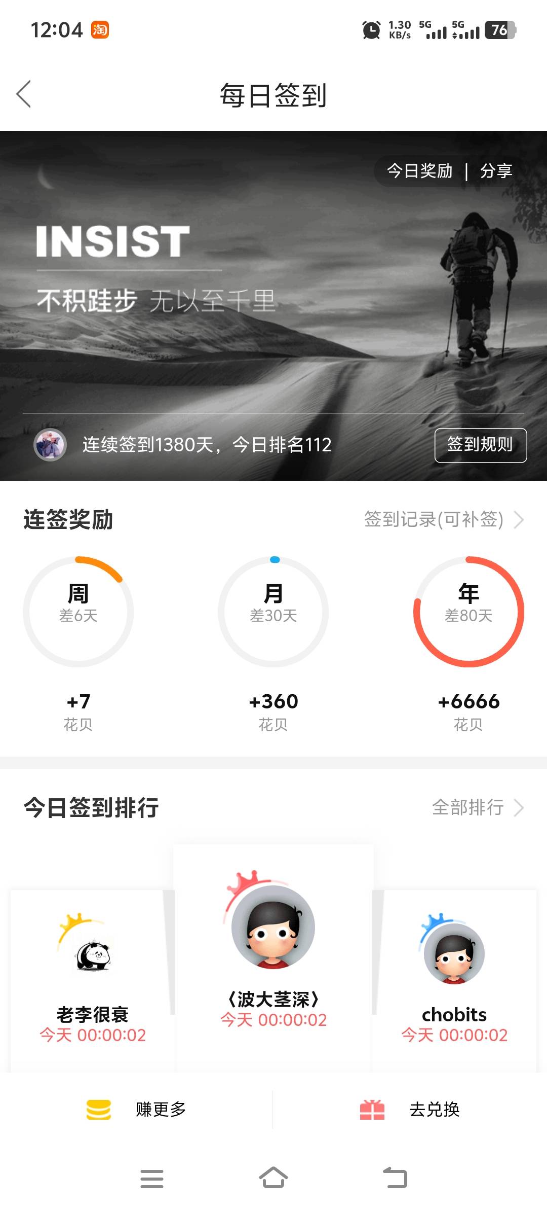 每天在【卡农】坚持打卡，打卡第【1380天】估计好多人比我打卡【天数】多。可是我一直20 / 作者:酒肉和尚 / 