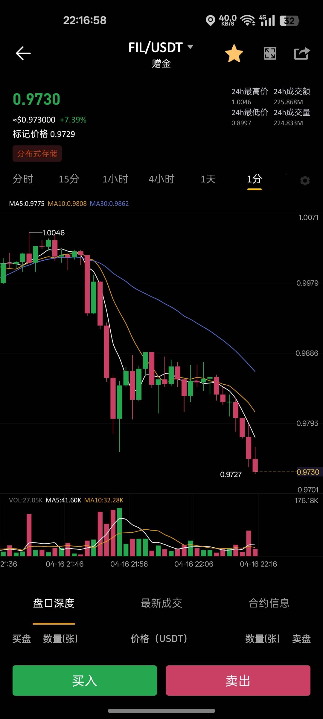 大瀑布要来了梭哈的老哥准备好了吗

1 / 作者:卡农挨饿德 / 