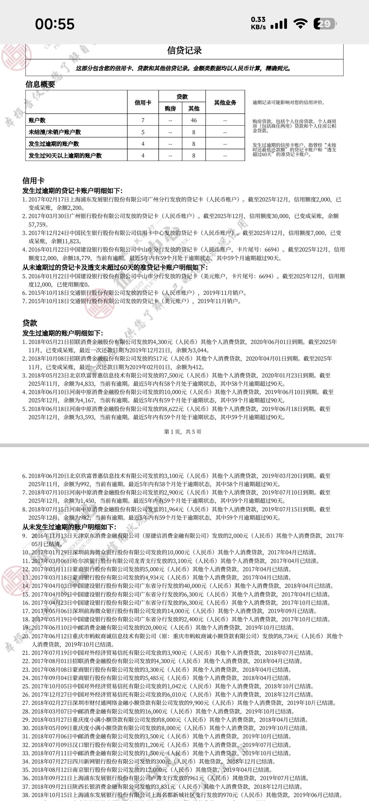 我去，皮皮虾放心借真的到账了，本人绝对的黑户，19年强...89 / 作者:顶你个肺咩 / 