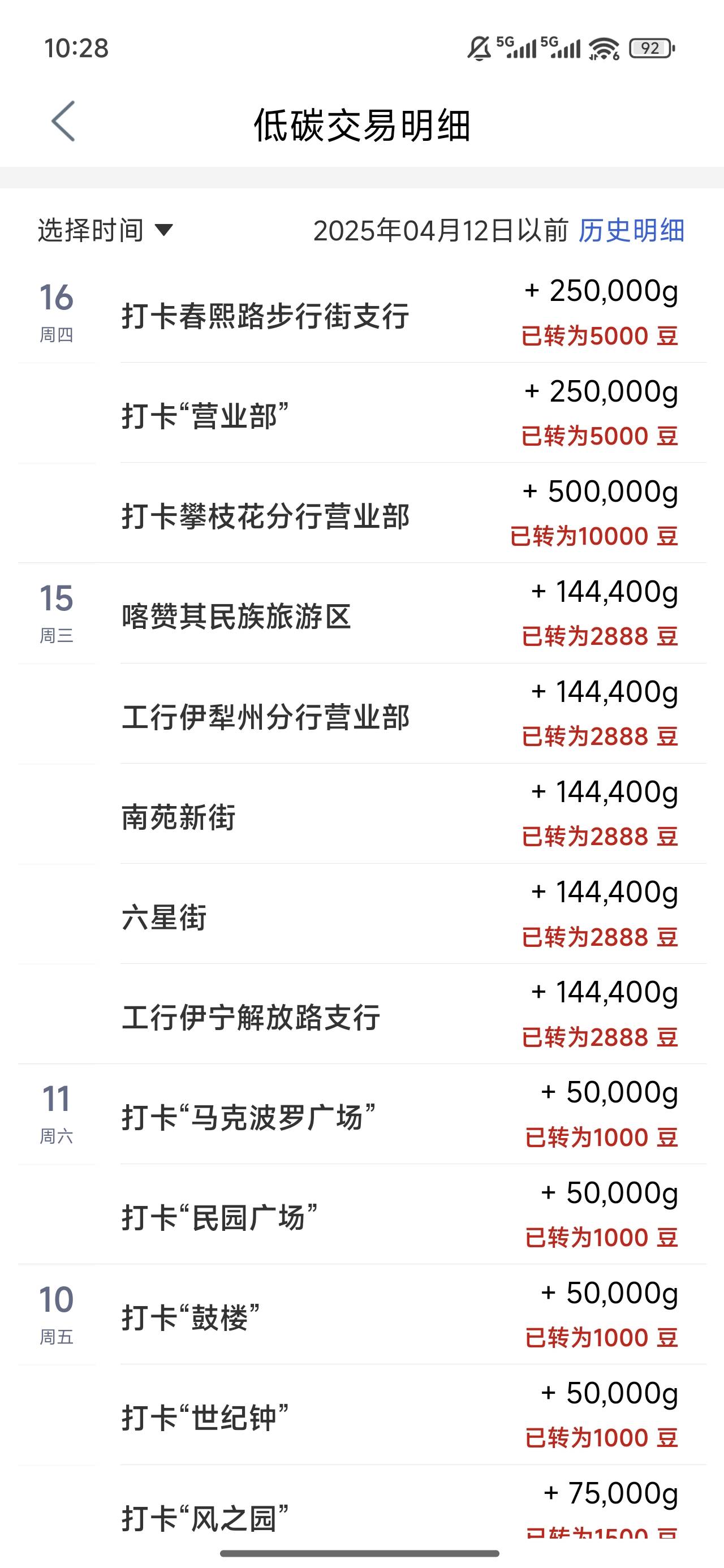 打卡也更新了许多地方了，比起以前严重缩水啊，都是一两千，5000的都很少了，感觉破百71 / 作者:我的刀盾 / 