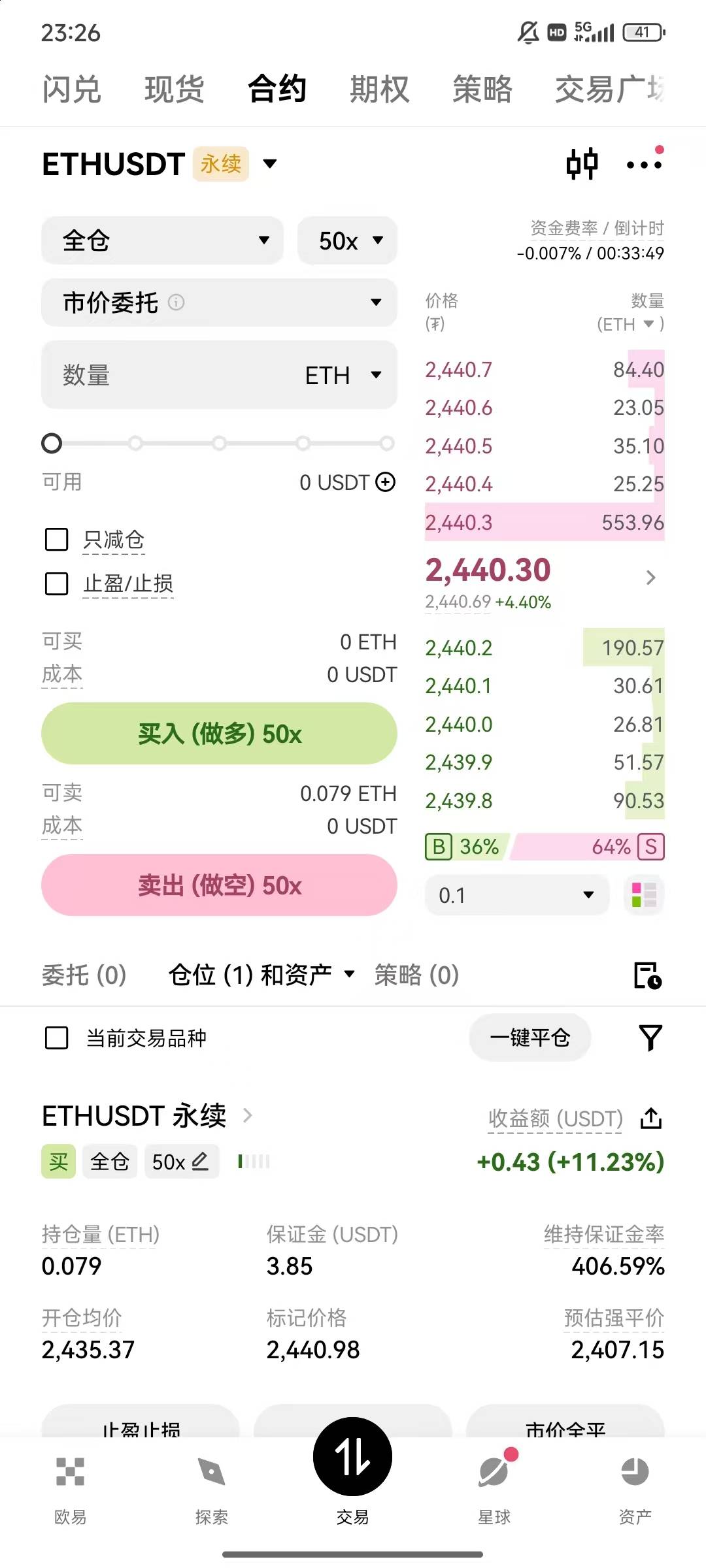 3u战神上线，我感觉今晚以太必涨，老哥随意，我就是小打小闹，当羊毛薅

92 / 作者:2026双喜临门 / 