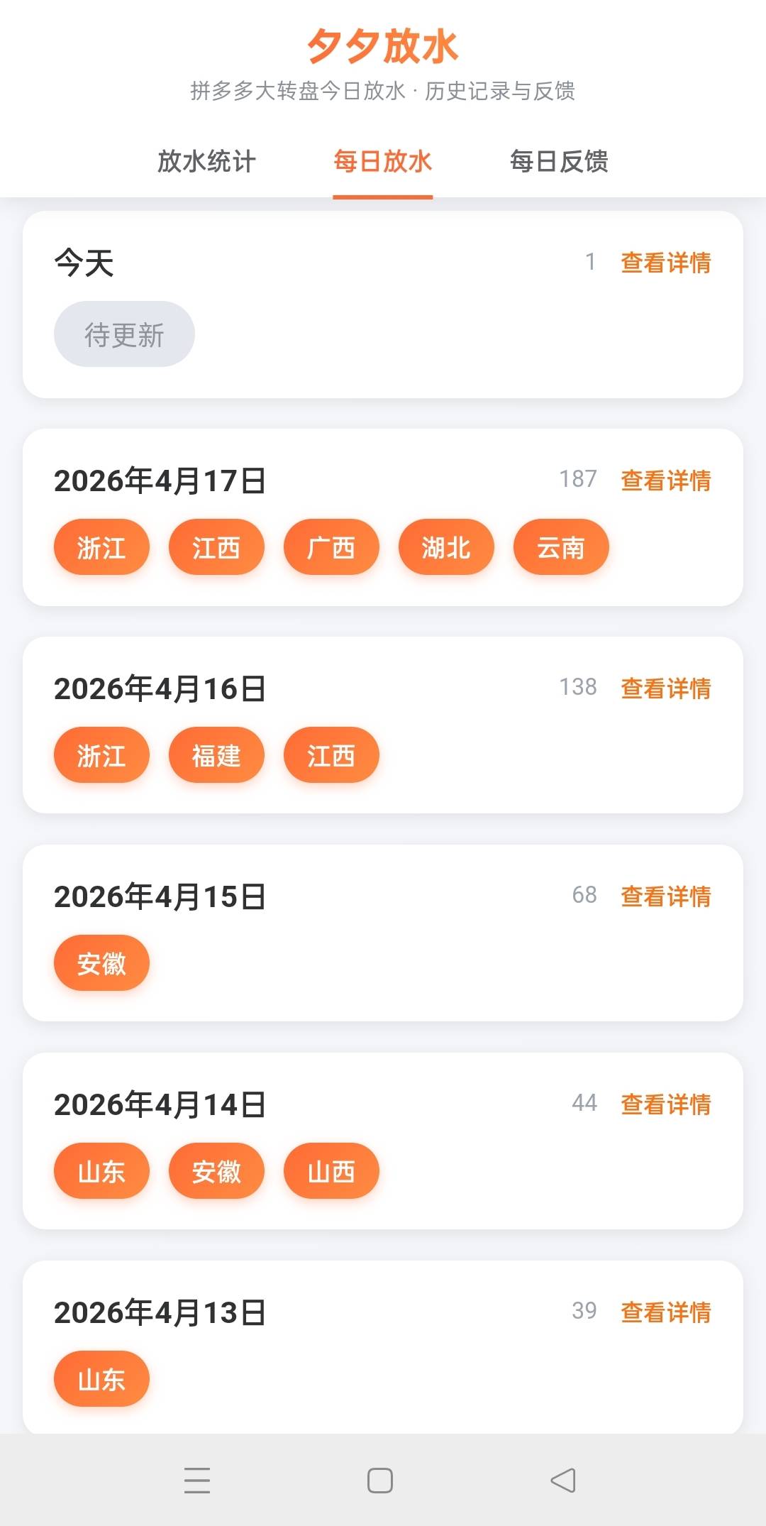 一天天疯了都

21 / 作者:陆粵得汾 / 