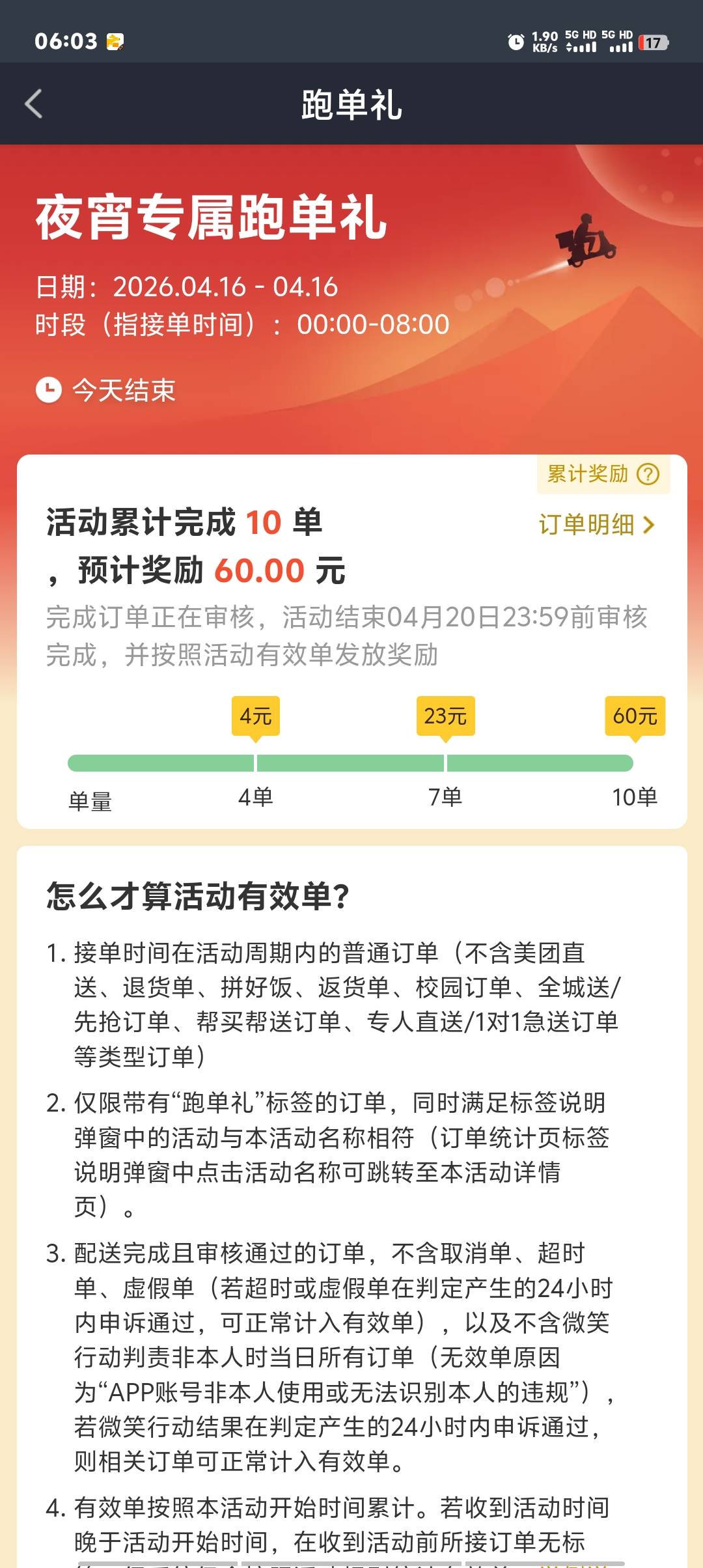还是美团大方，给骑手发价值300多的门票0元购，饿了么啥福利都没有，凌晨单价也比饿了44 / 作者:卡农第一美 / 