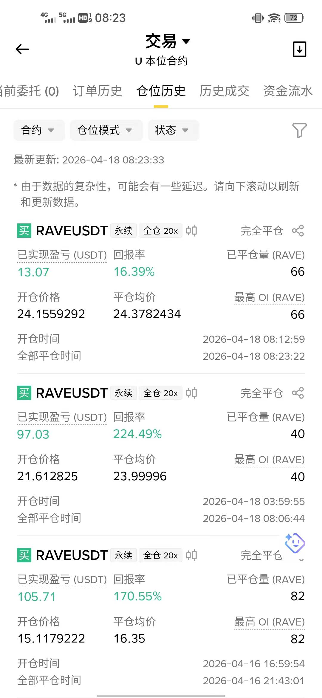大事不好了！！！







微信第一次中


84 / 作者:土星发呆的海蝎 / 