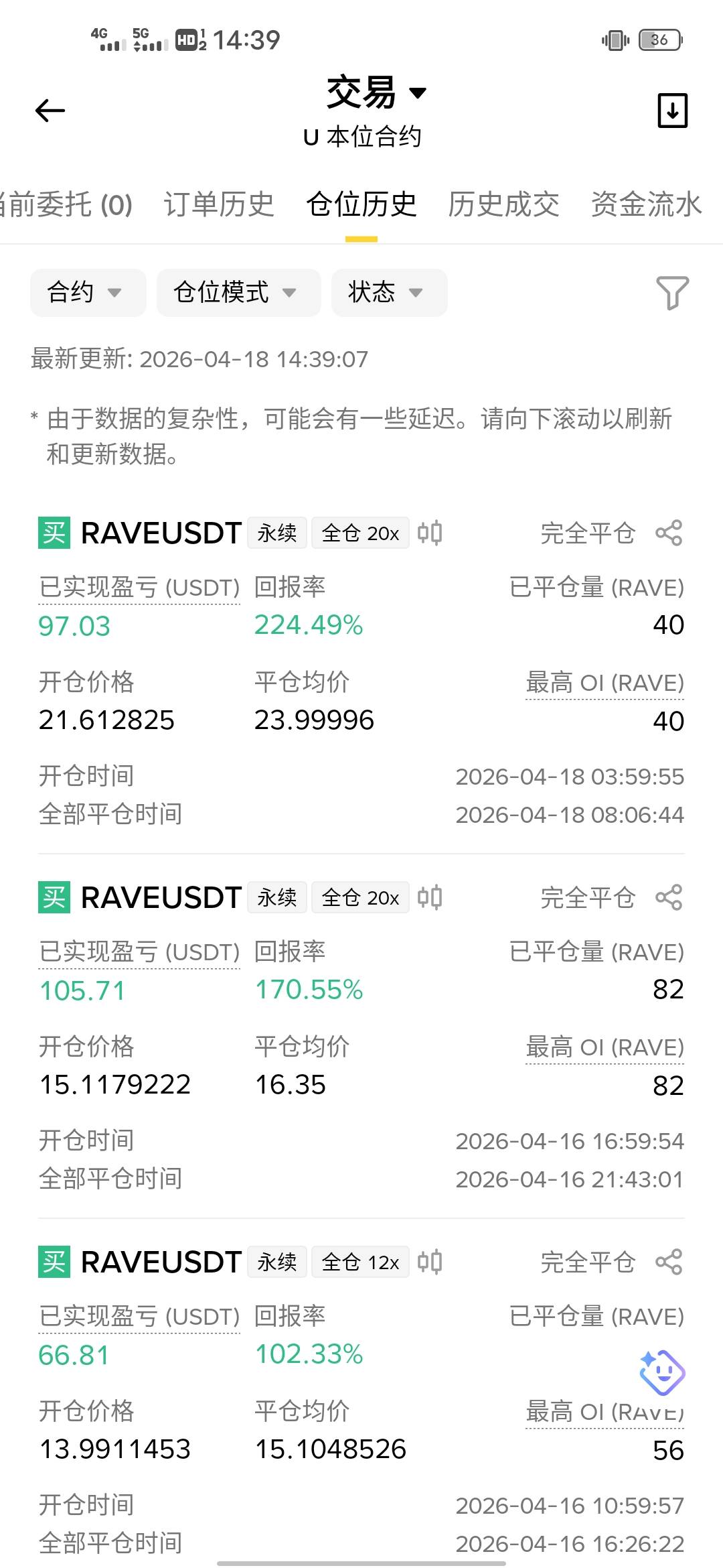 学生马上出来了，你们一点都不慌？下一批劳动力进入市场，你不干有的是人干，，卡农仔51 / 作者:我爱罗c / 