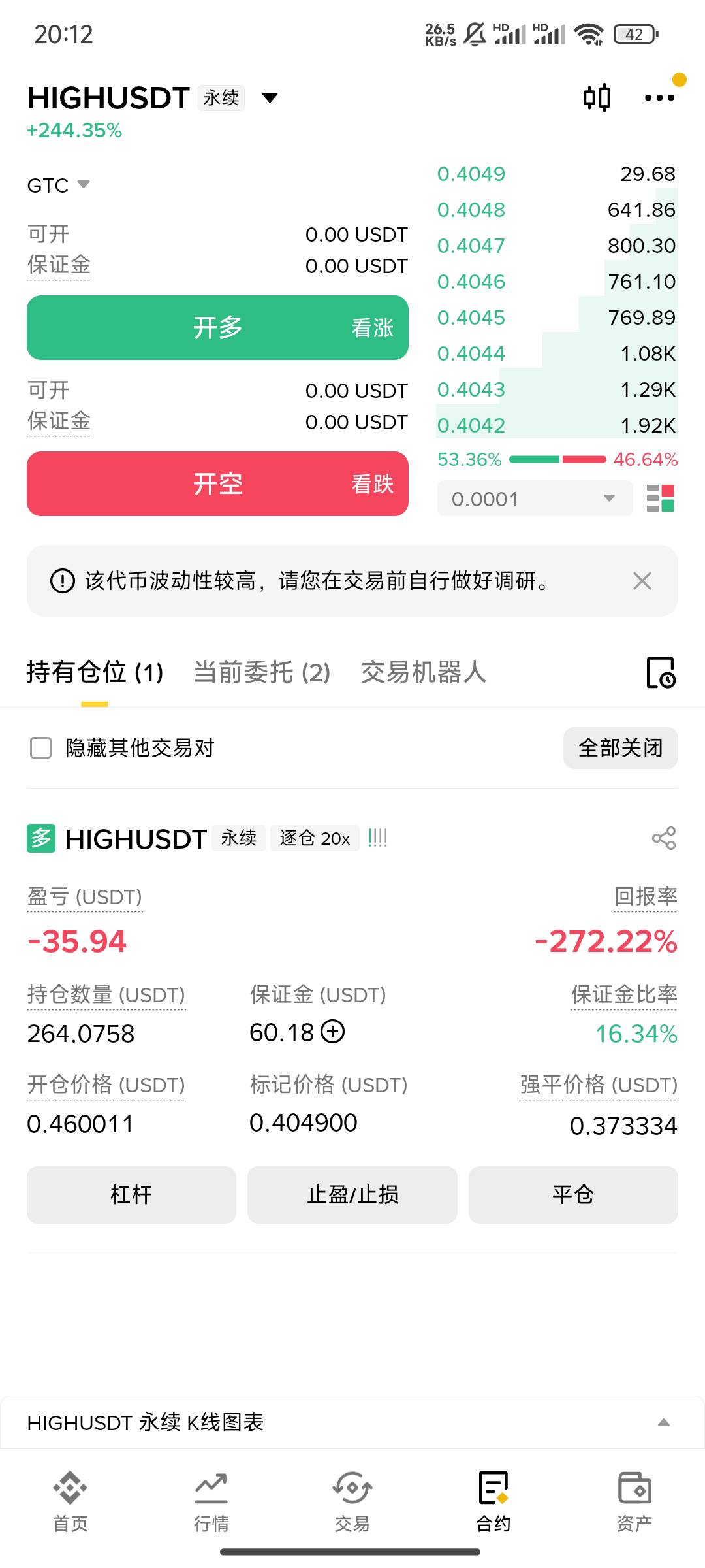 这个币服了，开20倍买空不到一秒还没有点开仓位就爆了

13 / 作者:Khu / 