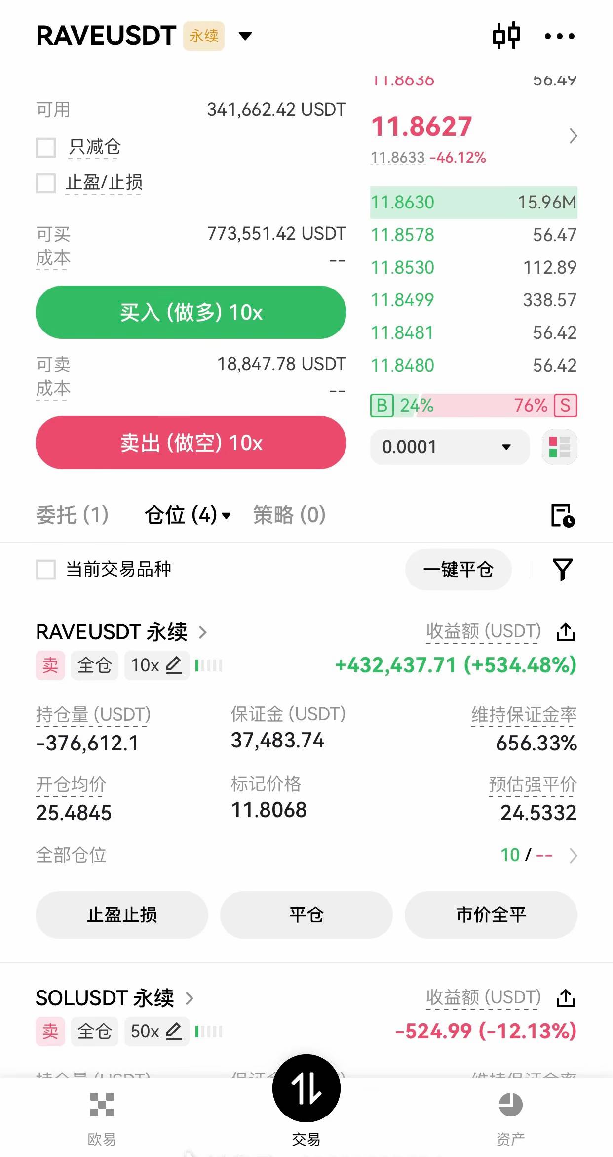 太强了，这是不是模拟盘呀老哥们

91 / 作者:廸加 / 