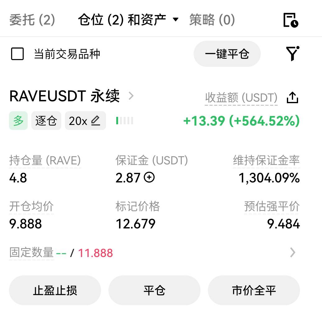 睡了会，刚醒，开一单这也太好玩了吧！

7 / 作者:小雨微凉 / 