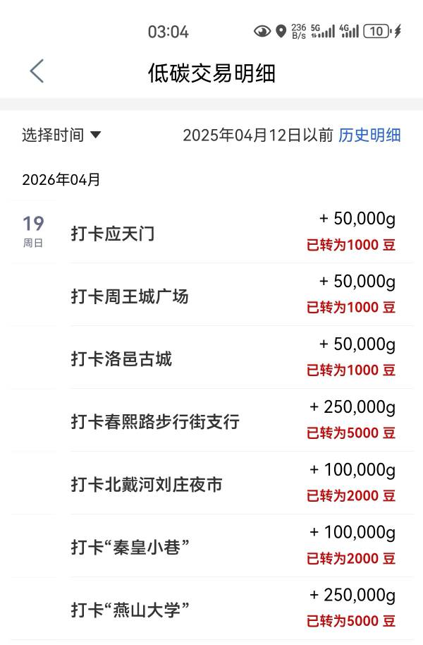 打卡还有17蚊

36 / 作者:凤鸣 / 