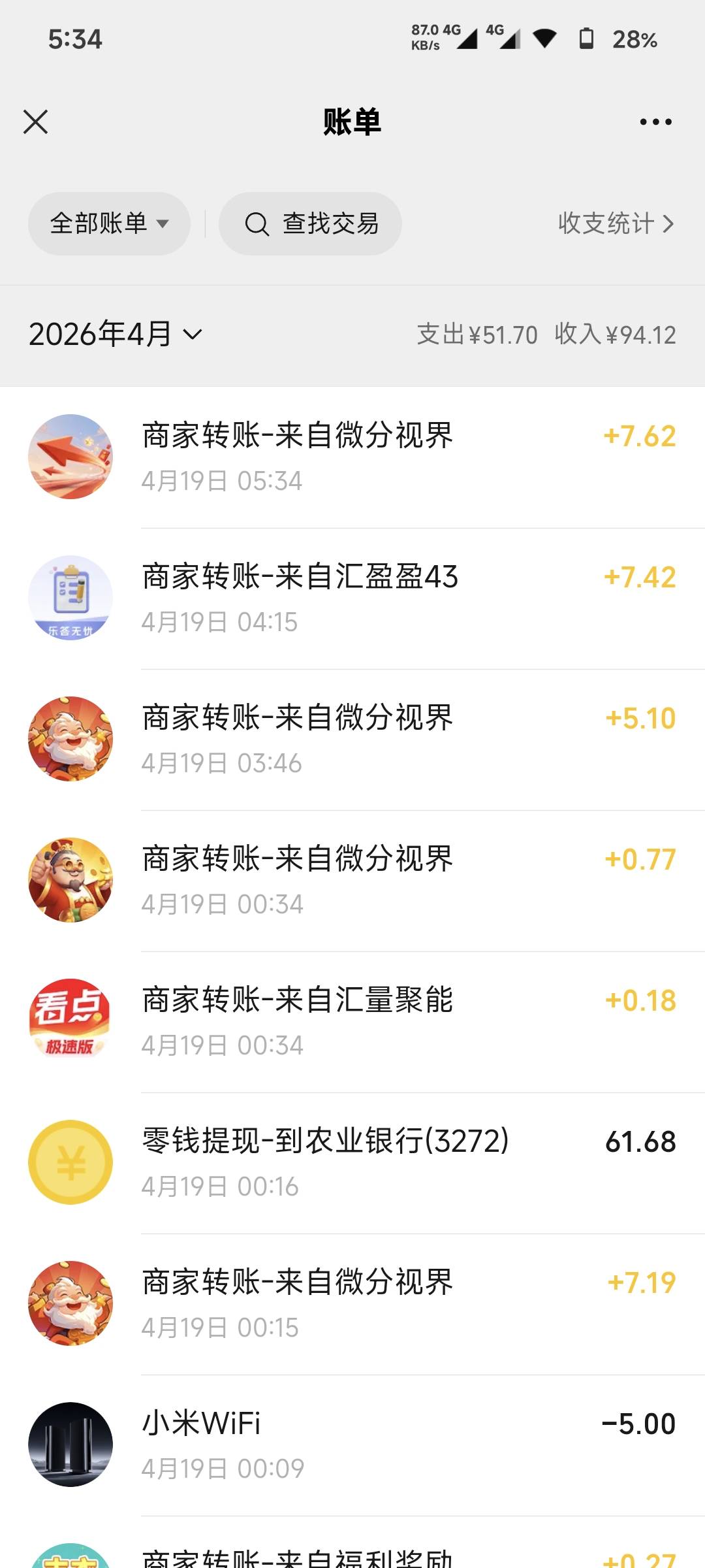 猪脚饭到手

29 / 作者:季伯长 / 