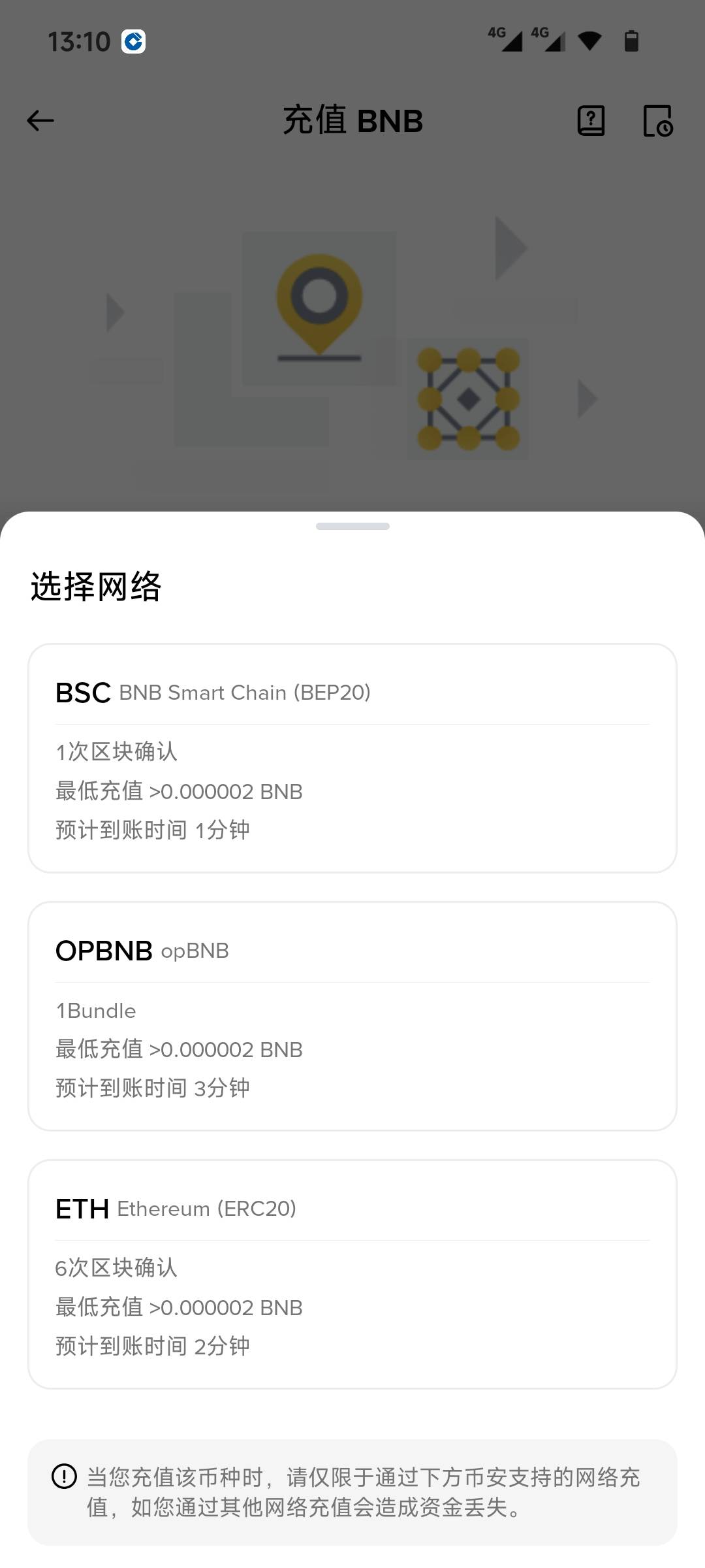 老哥们opBNB地址里面的u怎么转出来啊，找不到opbnb那币的交易主网

82 / 作者:季伯长 / 