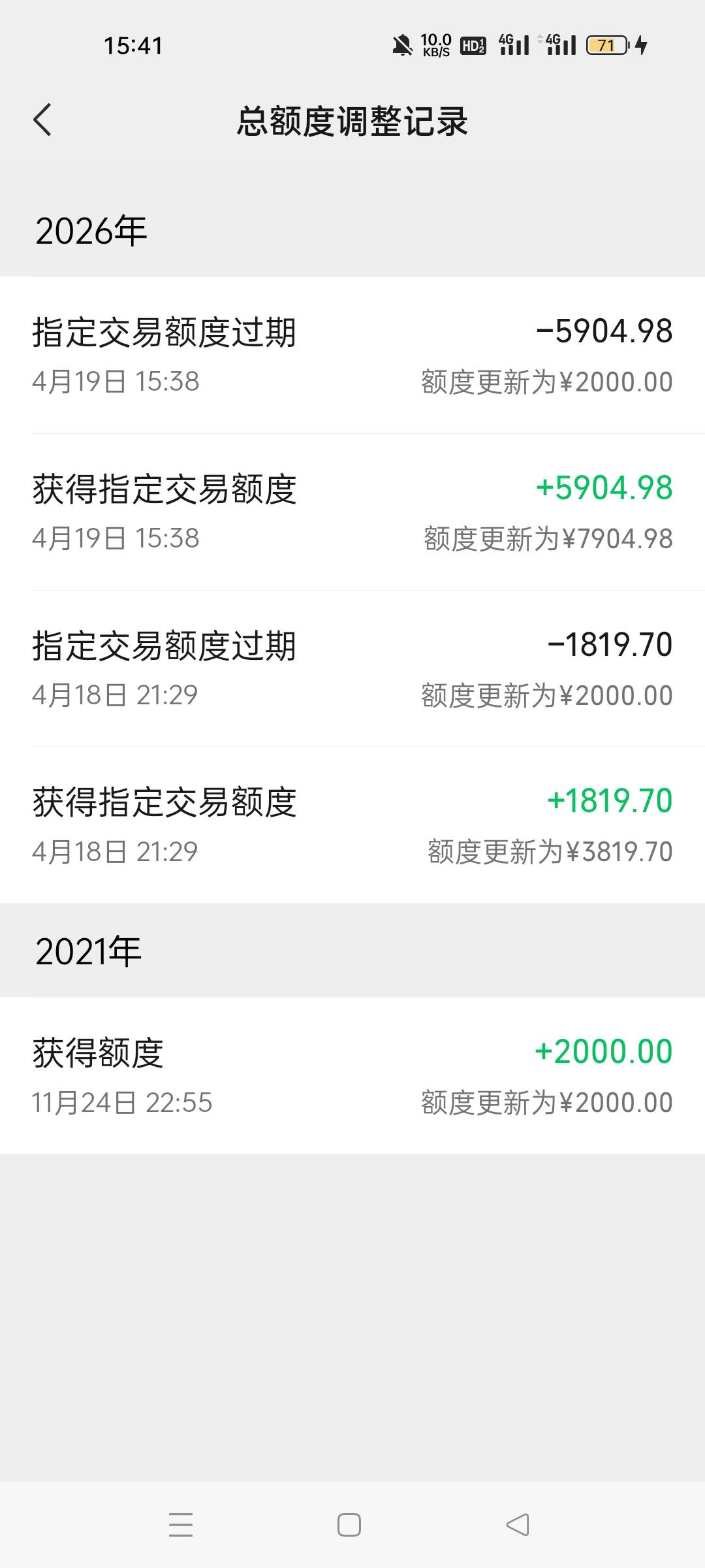 有VX分付的，可以下载一个oppo商城，在里面买手机，不受额度限制，然后再线下卖出，注34 / 作者:落魄山小米粒 / 