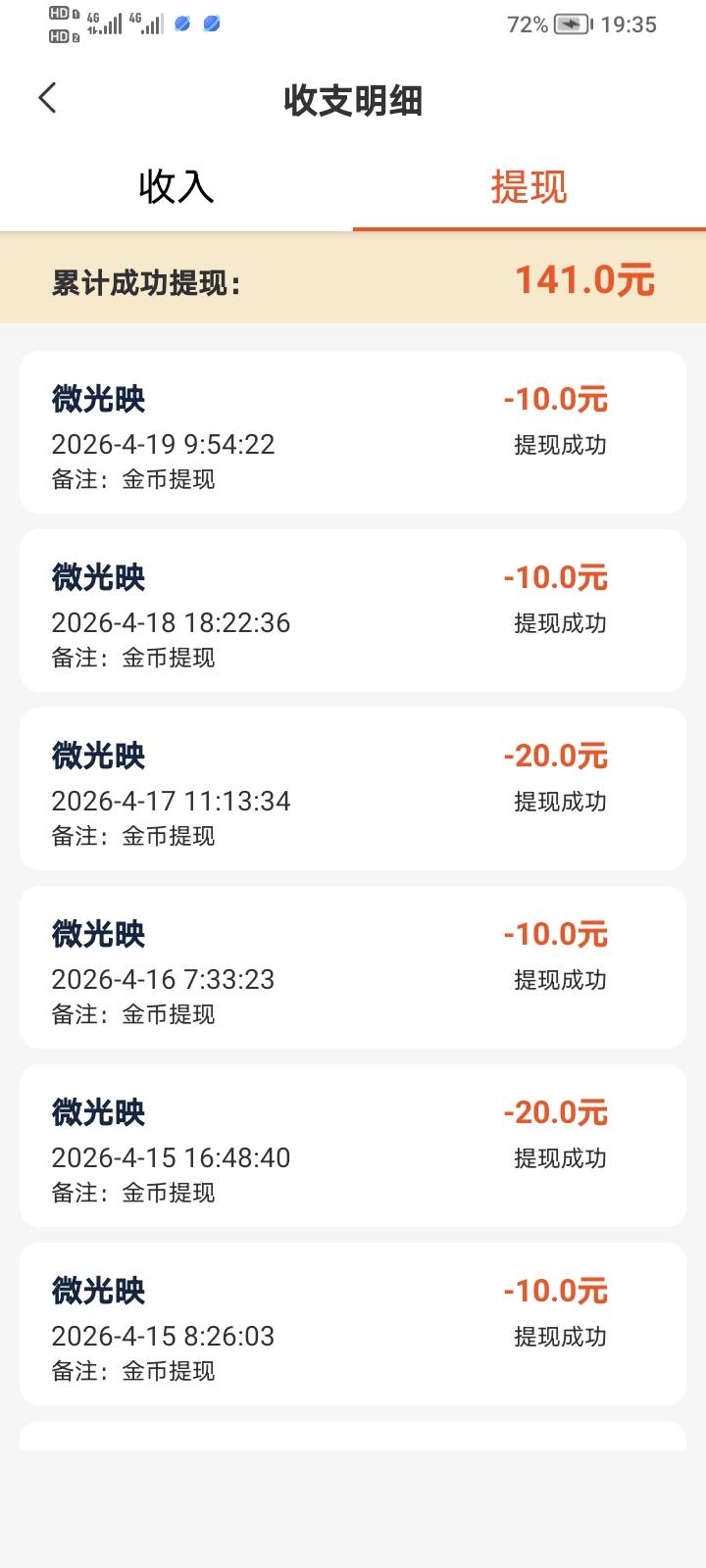 没事的老哥可以试试，任务平台找微光映的任务，找那种前期是提一和二提交的，后面每1030 / 作者:糖小糖 / 