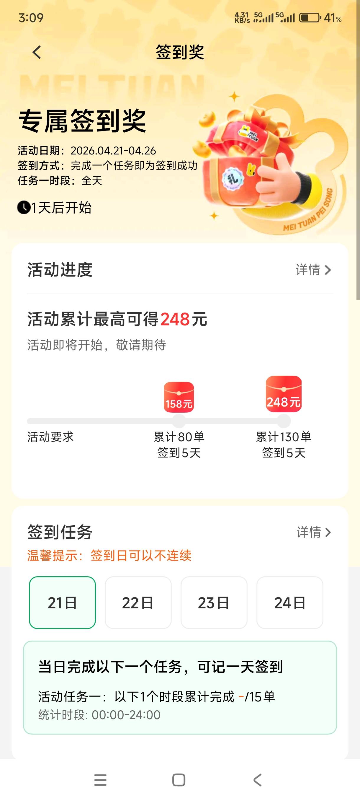 老哥们，美团众包，畅狗给了个活动，5天130单248块钱，一天跑20多单，平均一单多2块钱55 / 作者:一起分享一下 / 