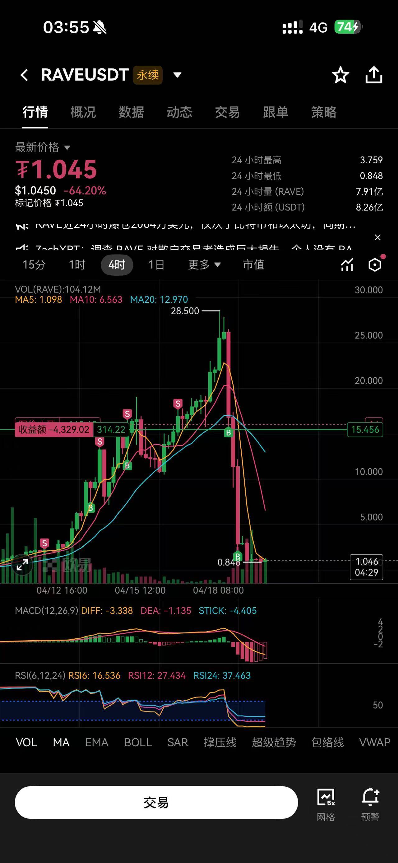 老哥们！人麻木了怎么办啊

43 / 作者:我们还只是年情 / 