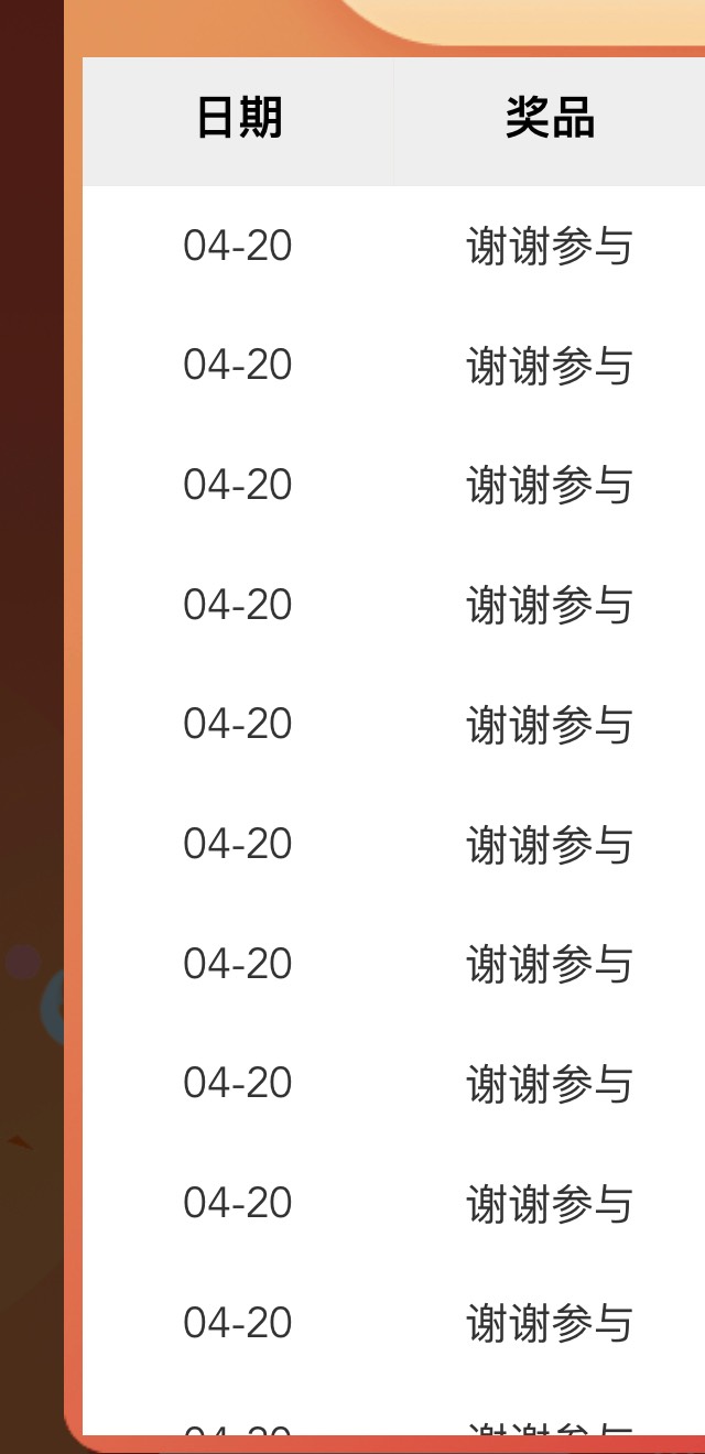 10中10速度老哥们，破200

56 / 作者:温暖. / 