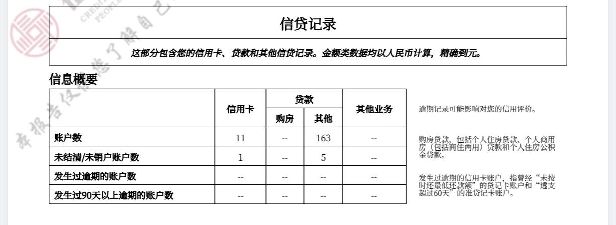 云闪付借钱入口，自动匹配的.宁银消金.，给了8K，看好多兄弟说借款才是审核，没报太大93 / 作者:假币换贞操 / 