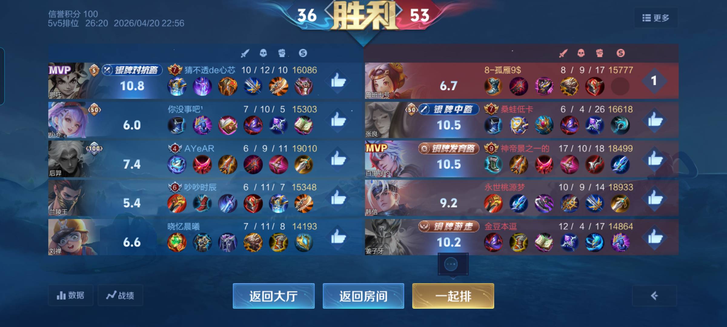 这就是阵容越怪赢的越快，能选出全是奇葩英雄的都是大神

85 / 作者:蛋黄酱 / 