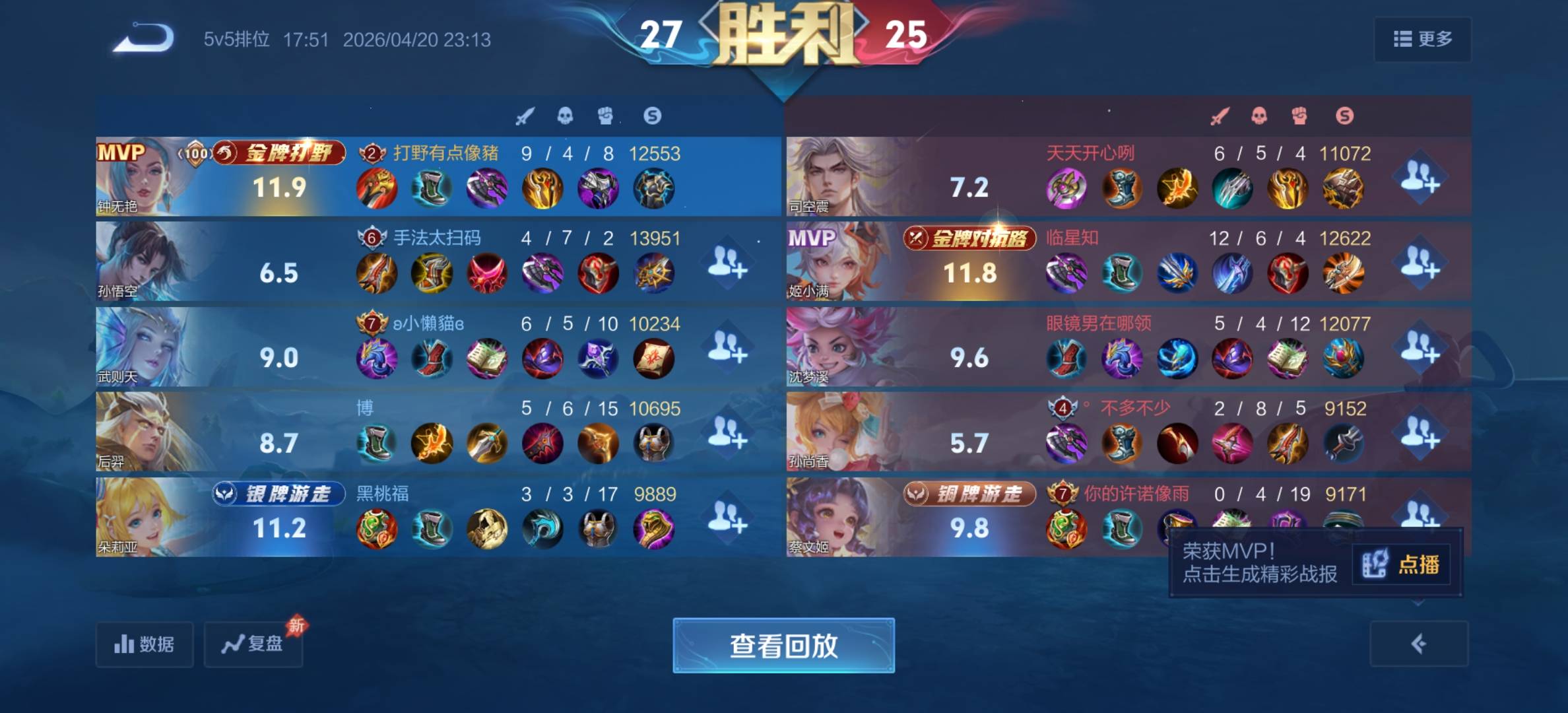 这就是阵容越怪赢的越快，能选出全是奇葩英雄的都是大神

6 / 作者:小太阳477 / 